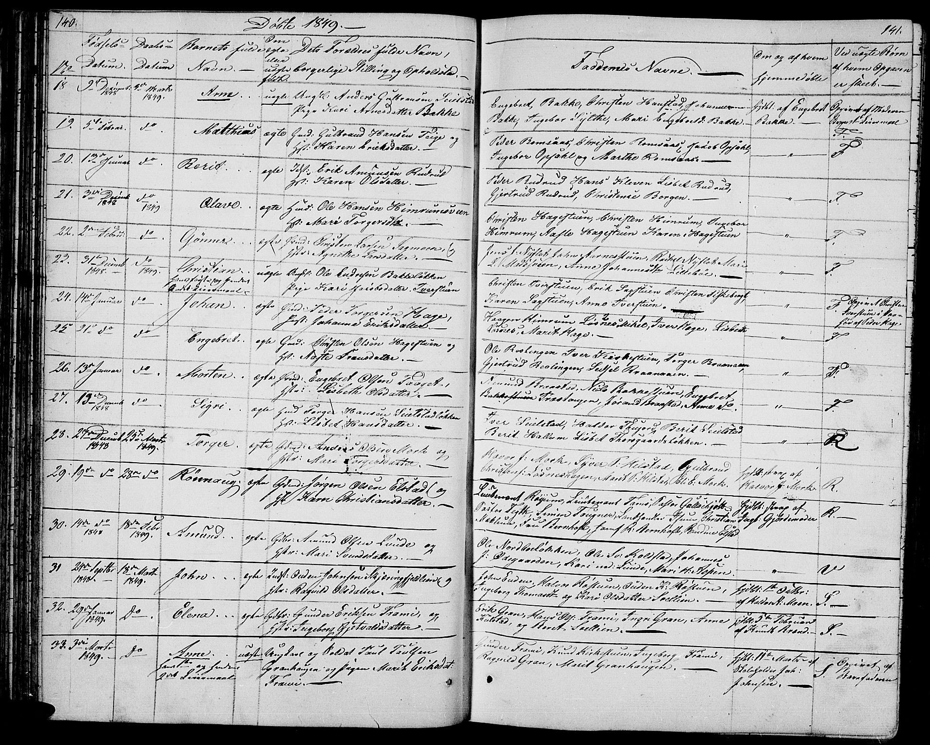 Ringebu prestekontor, SAH/PREST-082/H/Ha/Hab/L0002: Parish register (copy) no. 2, 1839-1853, p. 140-141