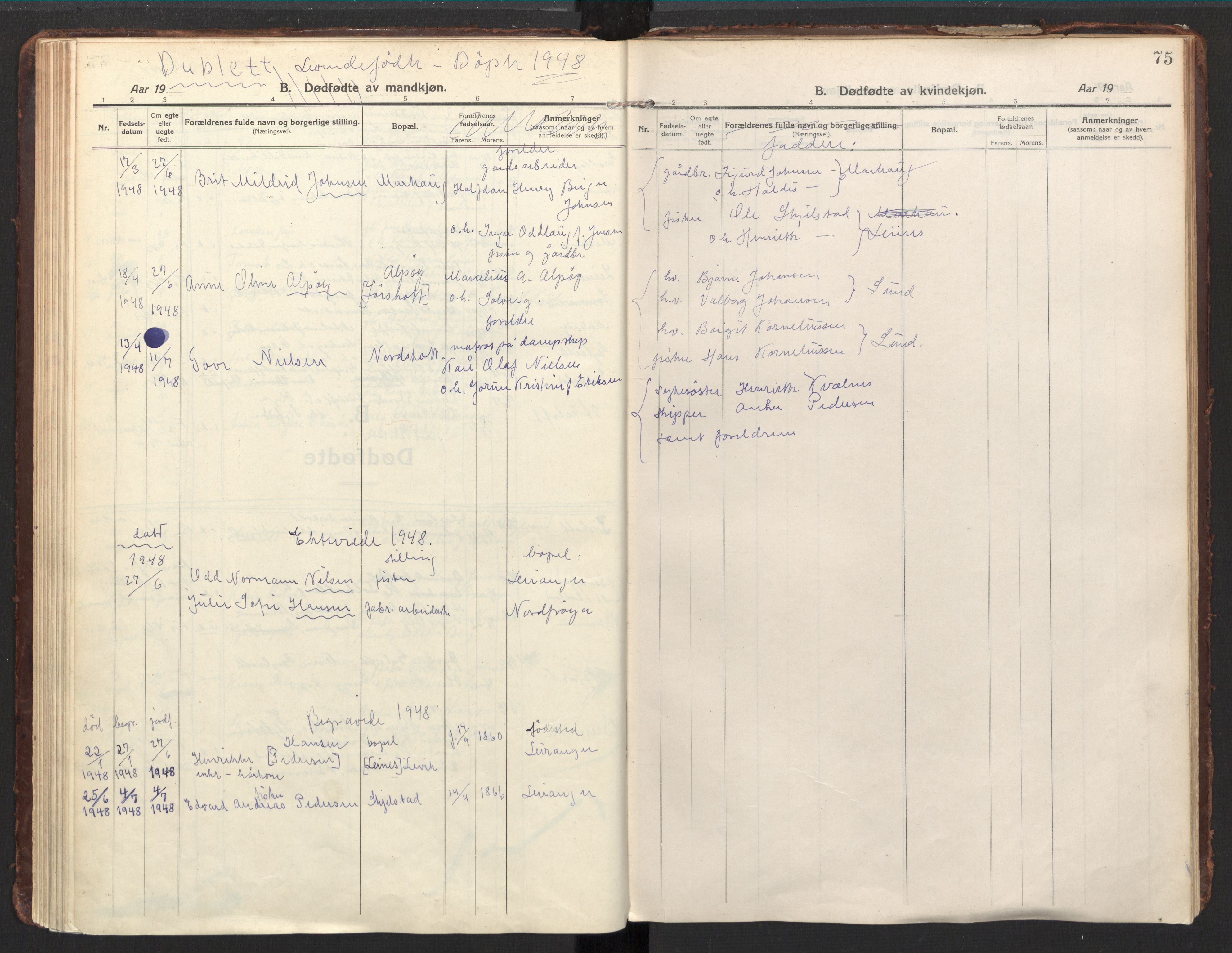Ministerialprotokoller, klokkerbøker og fødselsregistre - Nordland, SAT/A-1459/857/L0824: Parish register (official) no. 857A04, 1917-1943, p. 75