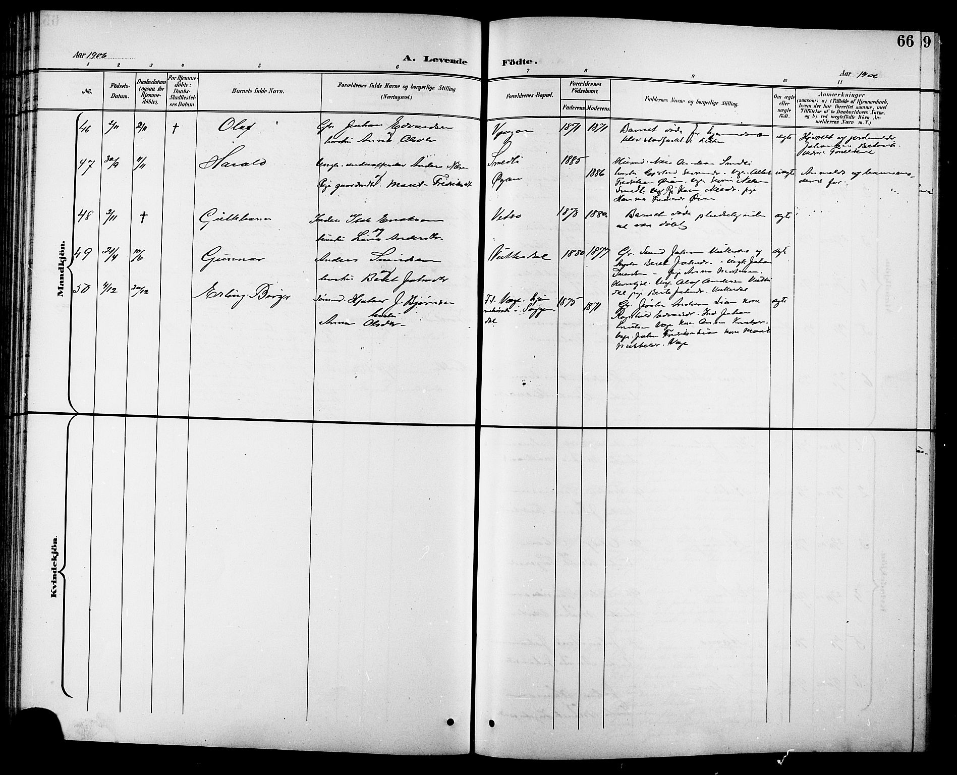 Ministerialprotokoller, klokkerbøker og fødselsregistre - Sør-Trøndelag, AV/SAT-A-1456/630/L0505: Parish register (copy) no. 630C03, 1899-1914, p. 66