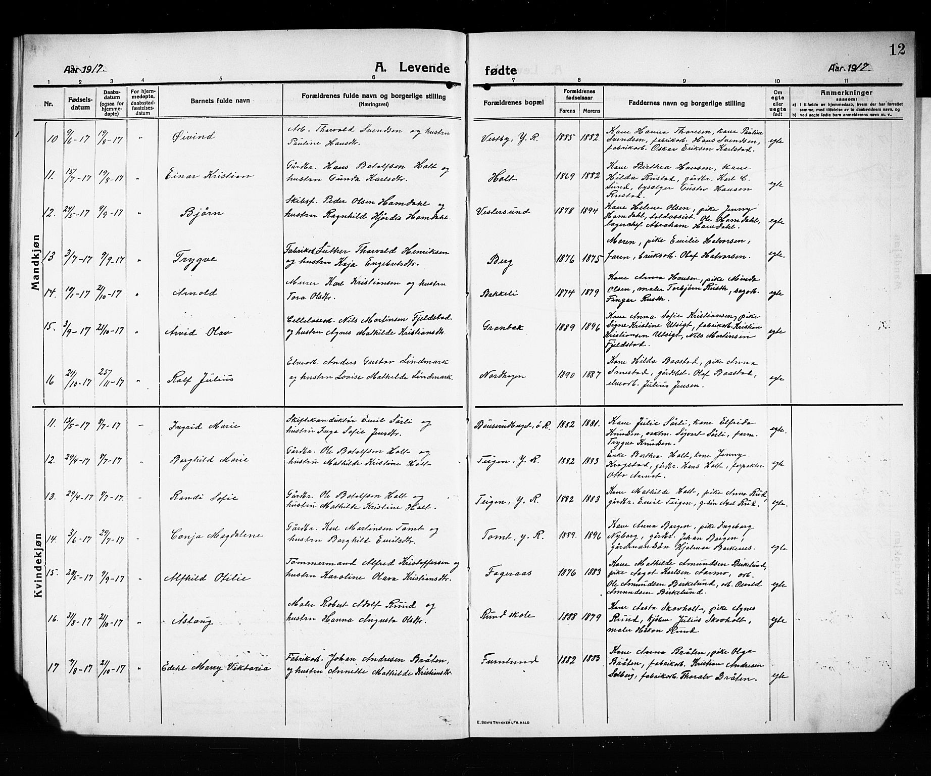 Fet prestekontor Kirkebøker, AV/SAO-A-10370a/G/Gb/L0006: Parish register (copy) no. II 6, 1914-1925, p. 12