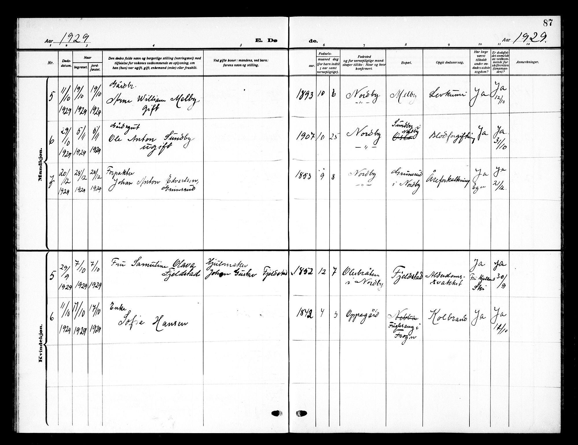 Ås prestekontor Kirkebøker, AV/SAO-A-10894/G/Gb/L0002: Parish register (copy) no. II 2, 1921-1936, p. 87