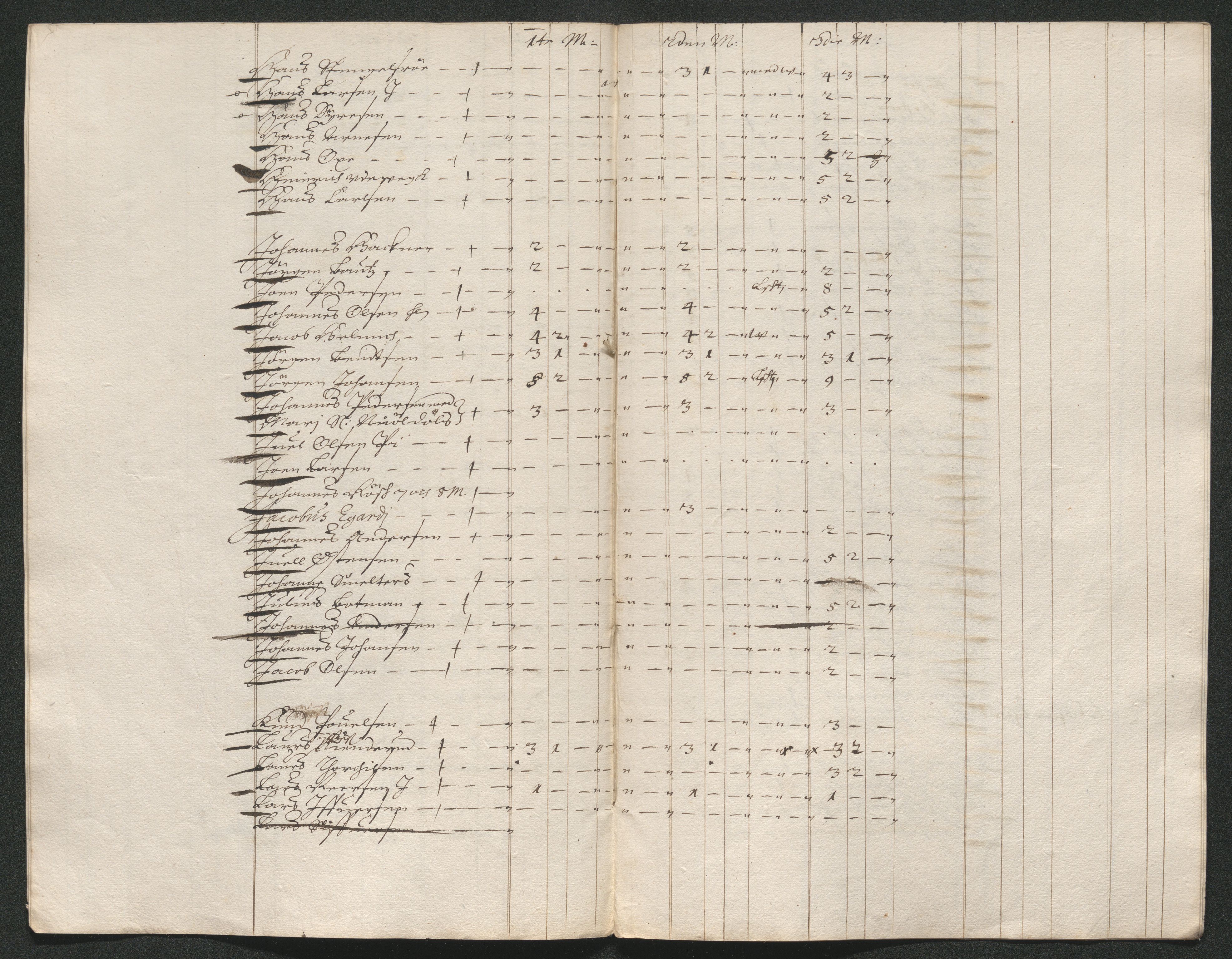 Kongsberg Sølvverk 1623-1816, AV/SAKO-EA-3135/001/D/Dc/Dcd/L0041: Utgiftsregnskap for gruver m.m. , 1668, p. 14