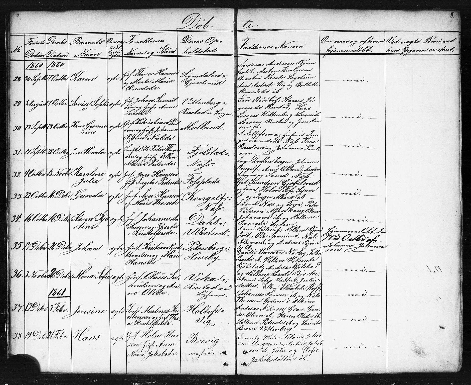 Enebakk prestekontor Kirkebøker, AV/SAO-A-10171c/G/Gb/L0001: Parish register (copy) no. II 1, 1859-1890, p. 8