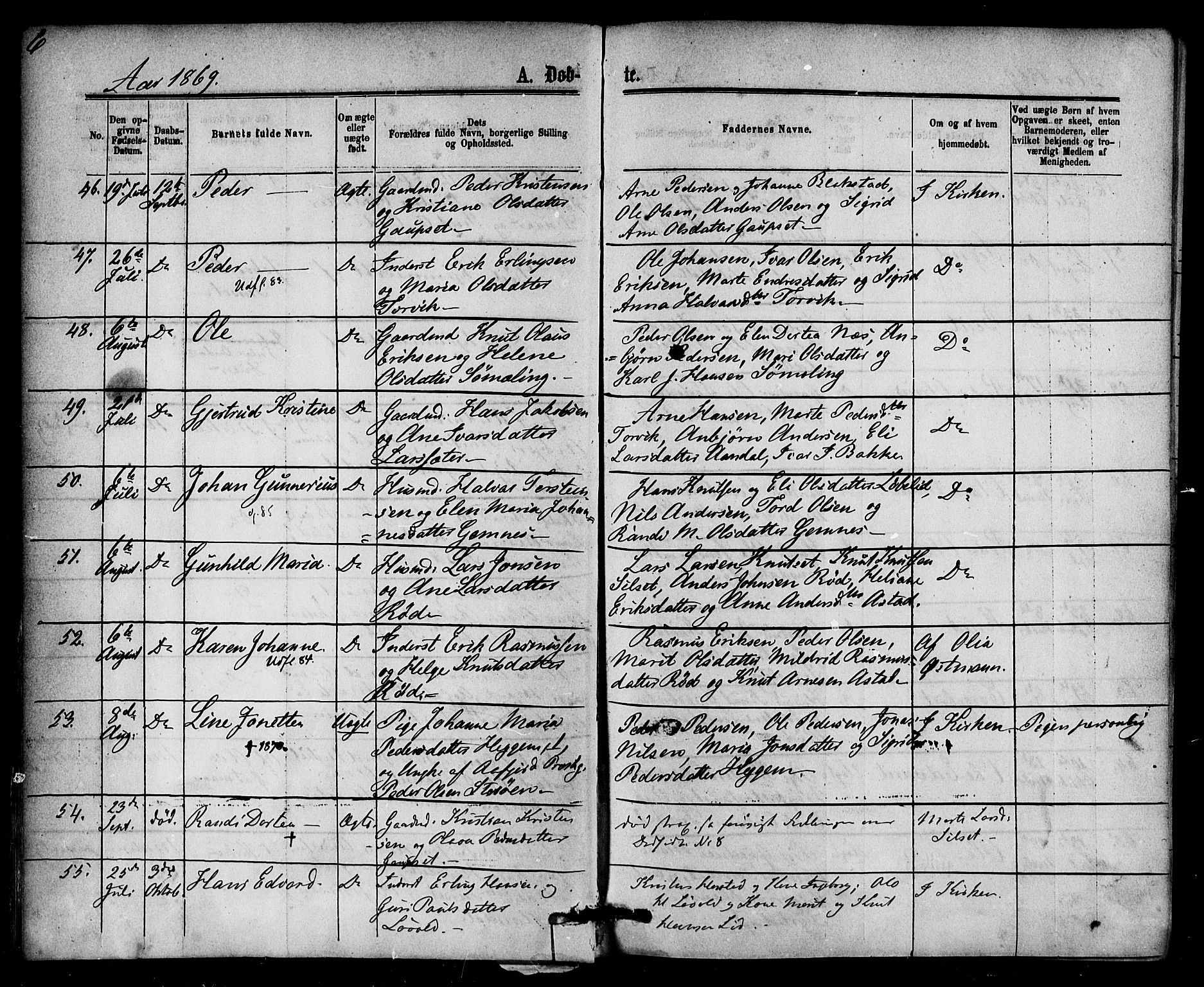 Ministerialprotokoller, klokkerbøker og fødselsregistre - Møre og Romsdal, AV/SAT-A-1454/584/L0966: Parish register (official) no. 584A06, 1869-1878, p. 6