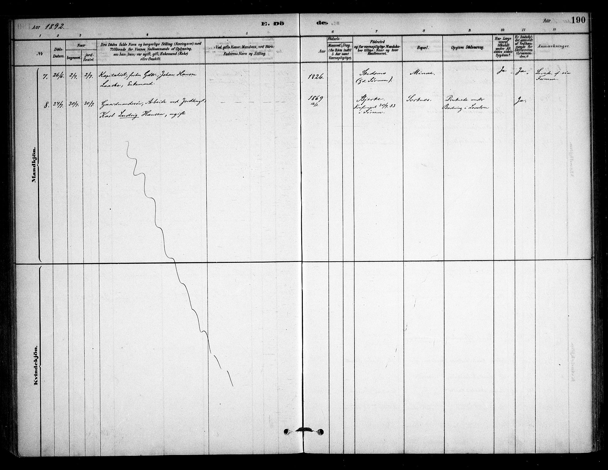 Sørum prestekontor Kirkebøker, AV/SAO-A-10303/F/Fb/L0001: Parish register (official) no. II 1, 1878-1915, p. 190