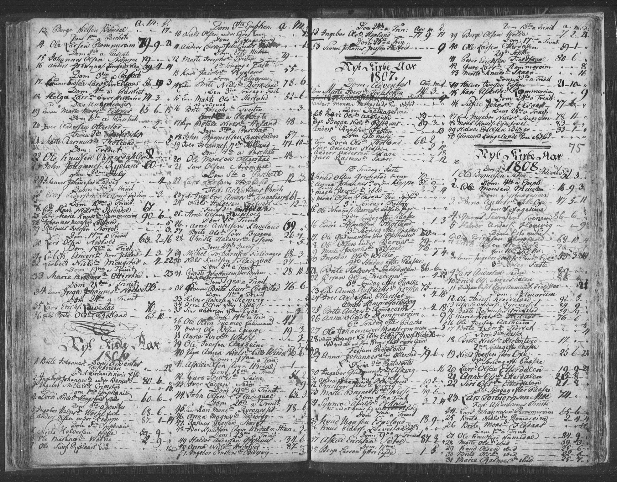 Hosanger sokneprestembete, SAB/A-75801/H/Haa: Parish register (official) no. A 3, 1793-1811, p. 74b-75a