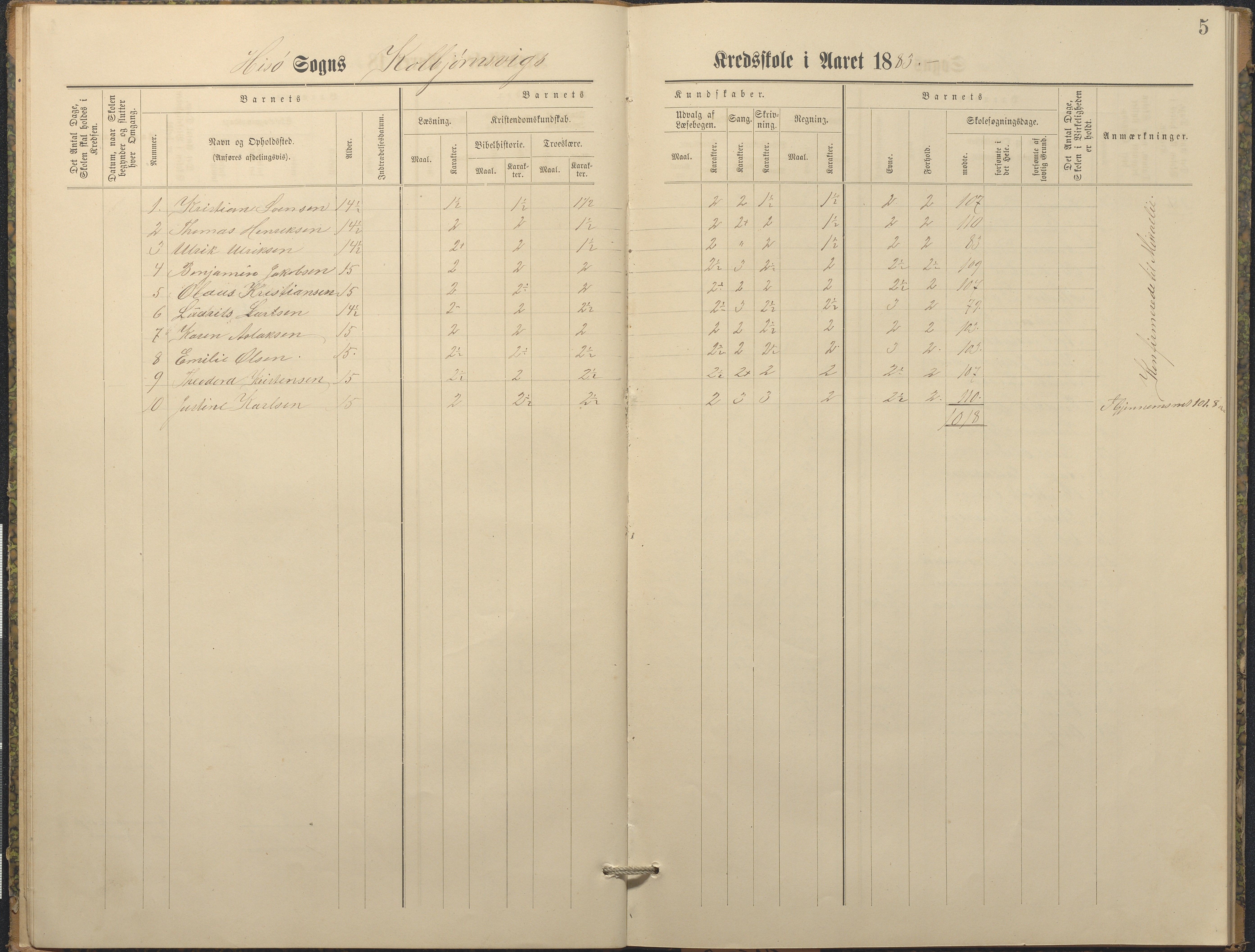 Hisøy kommune frem til 1991, AAKS/KA0922-PK/32/L0010: Skoleprotokoll, 1882-1890, p. 5