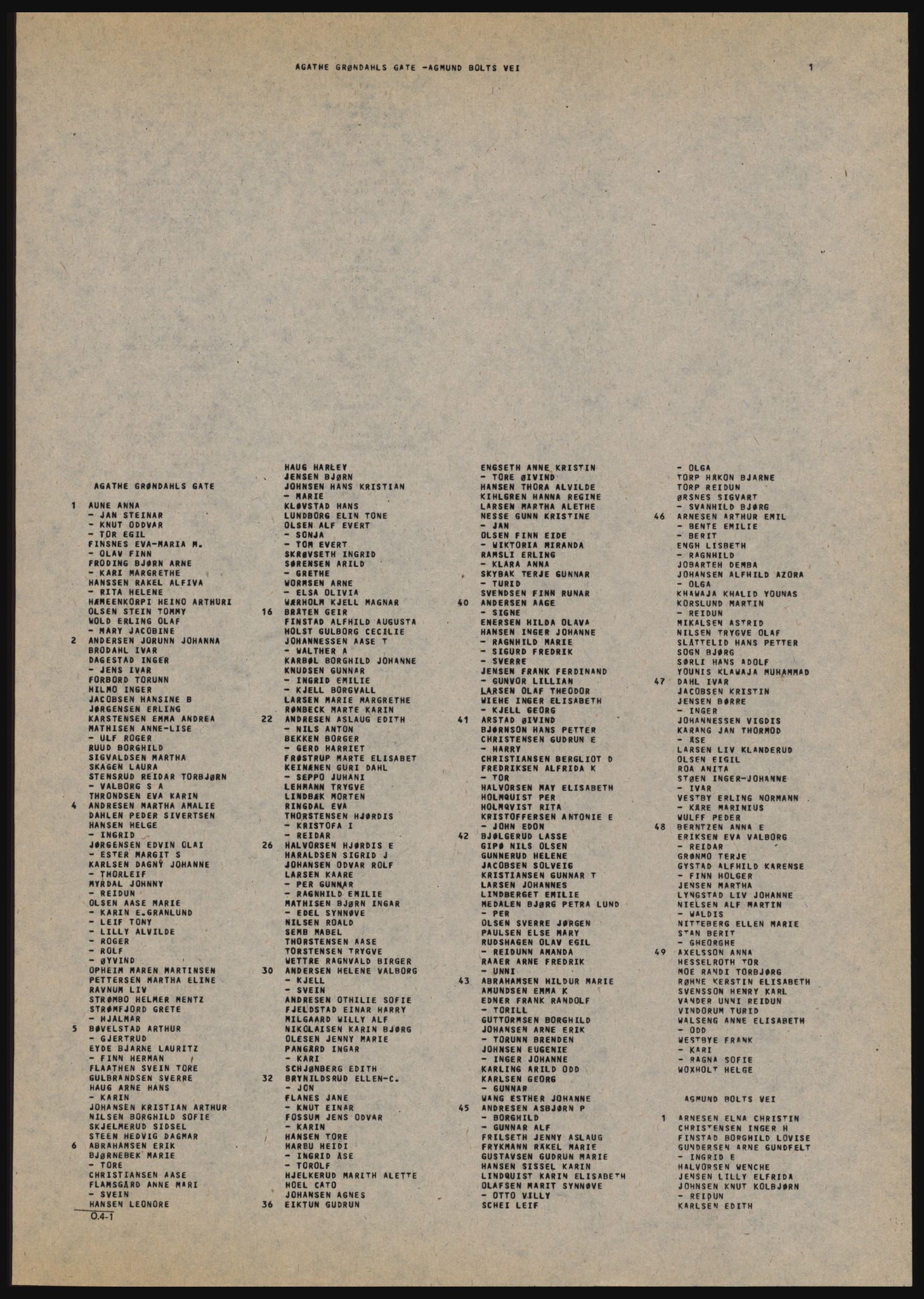 Kristiania/Oslo adressebok, PUBL/-, 1981-1982, p. 1