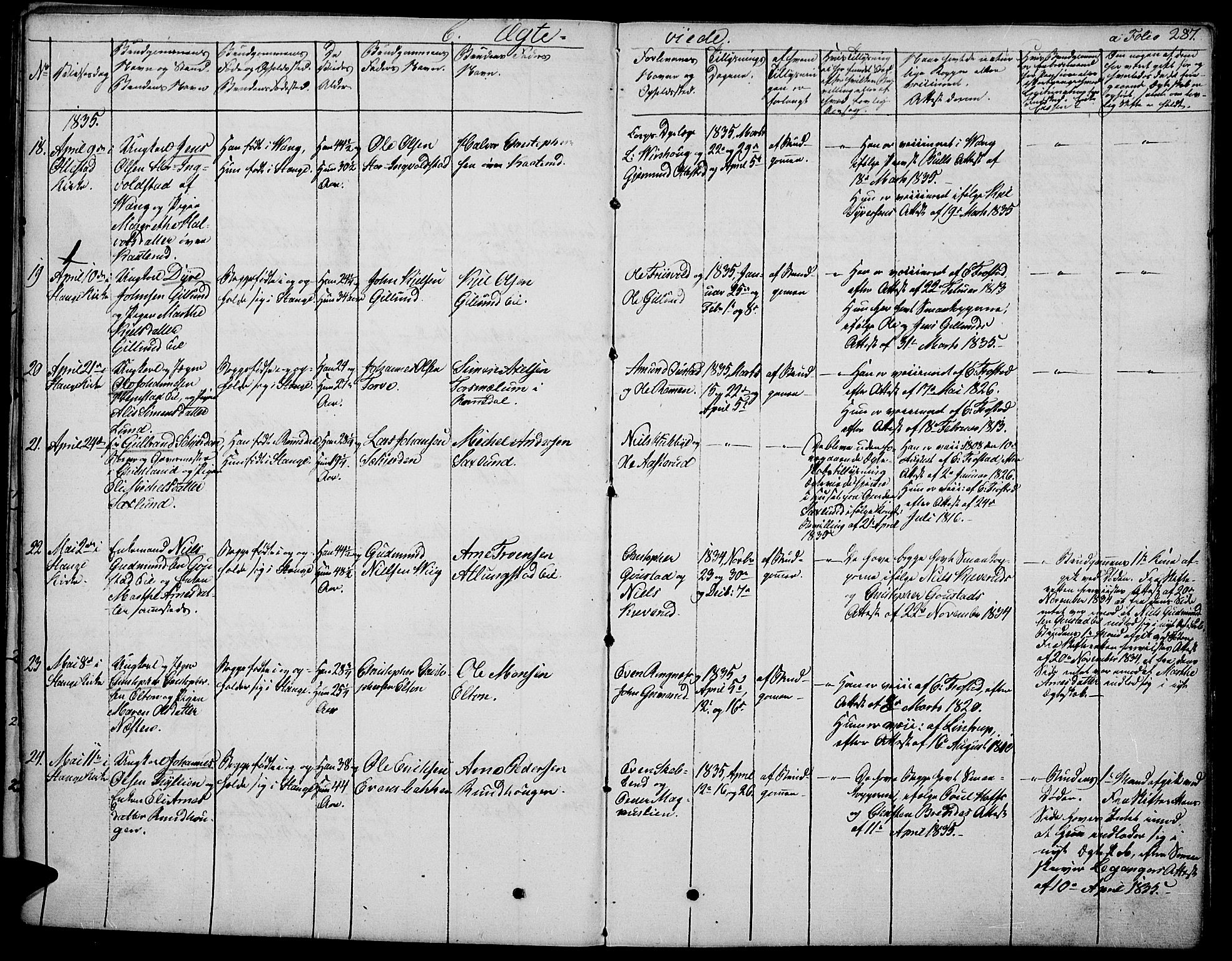 Stange prestekontor, AV/SAH-PREST-002/K/L0009: Parish register (official) no. 9, 1826-1835, p. 287