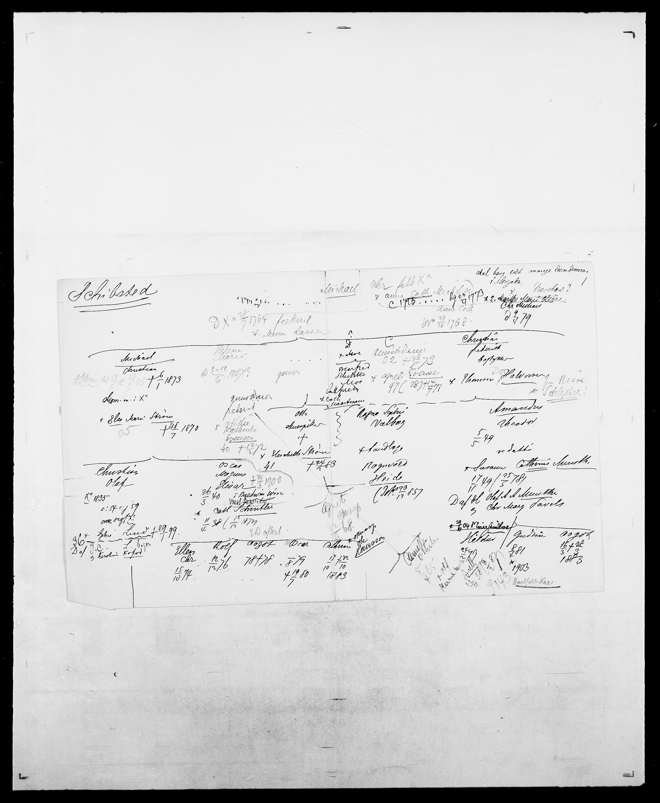 Delgobe, Charles Antoine - samling, AV/SAO-PAO-0038/D/Da/L0034: Saabye - Schmincke, p. 503