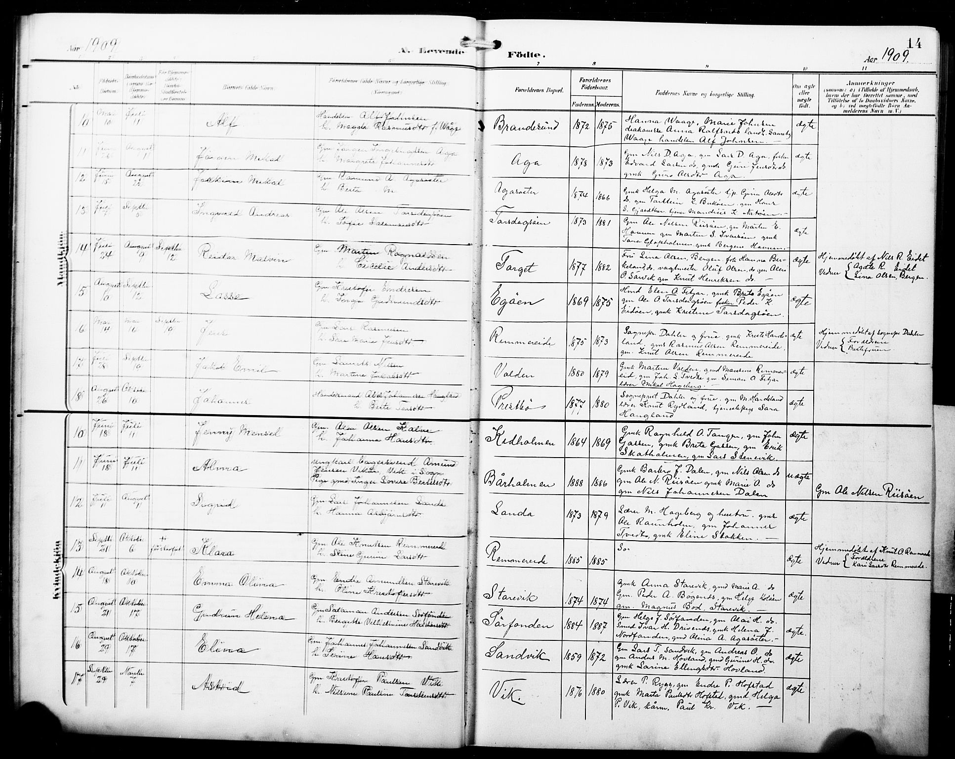 Fitjar sokneprestembete, SAB/A-99926: Parish register (copy) no. B 1, 1906-1928, p. 14