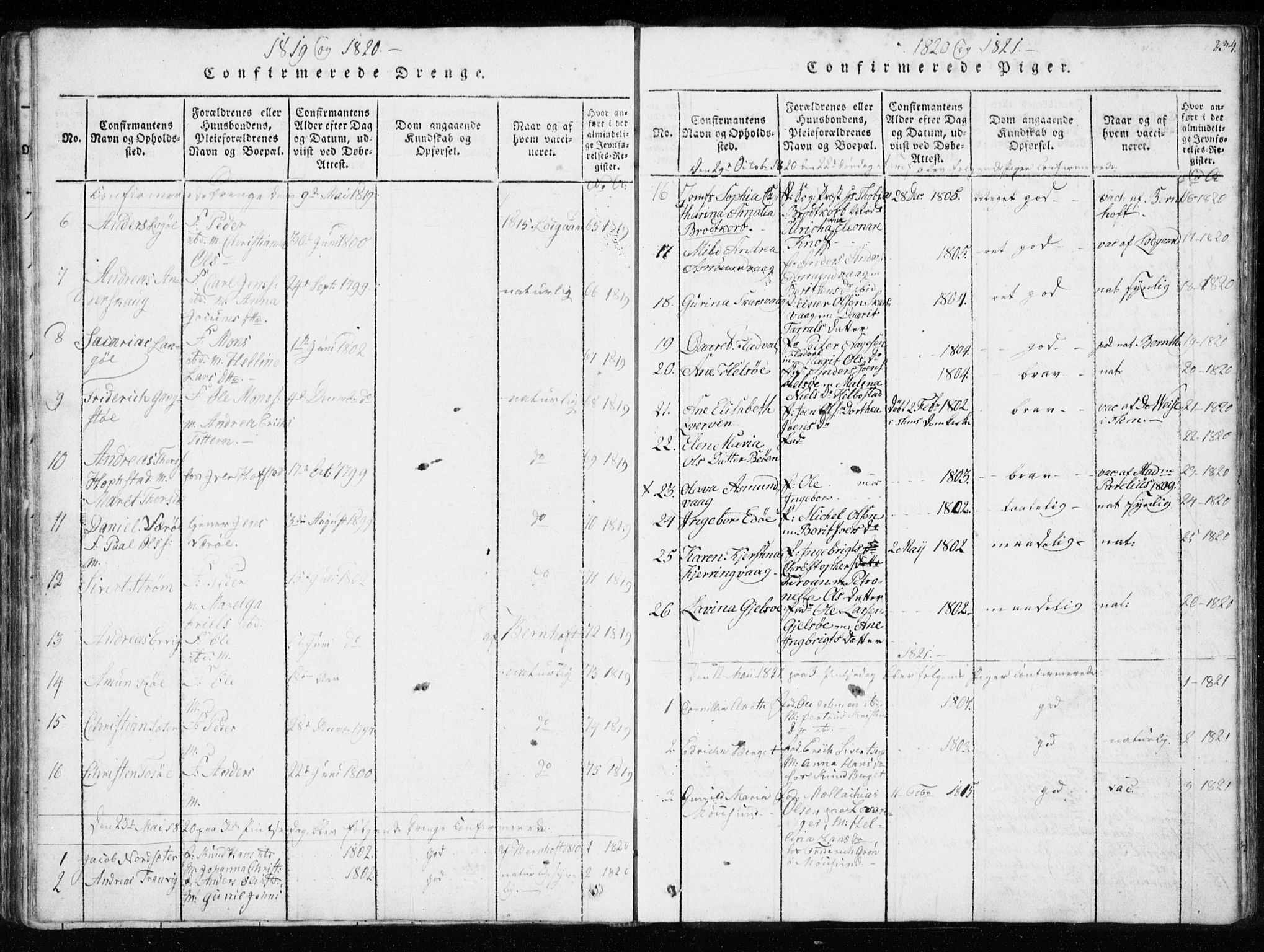 Ministerialprotokoller, klokkerbøker og fødselsregistre - Sør-Trøndelag, SAT/A-1456/634/L0527: Parish register (official) no. 634A03, 1818-1826, p. 234