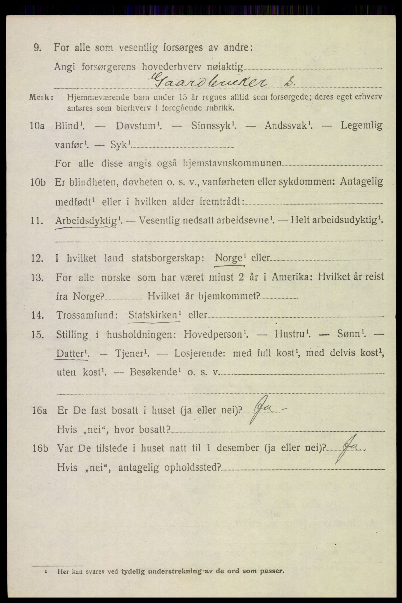 SAH, 1920 census for Folldal, 1920, p. 2988