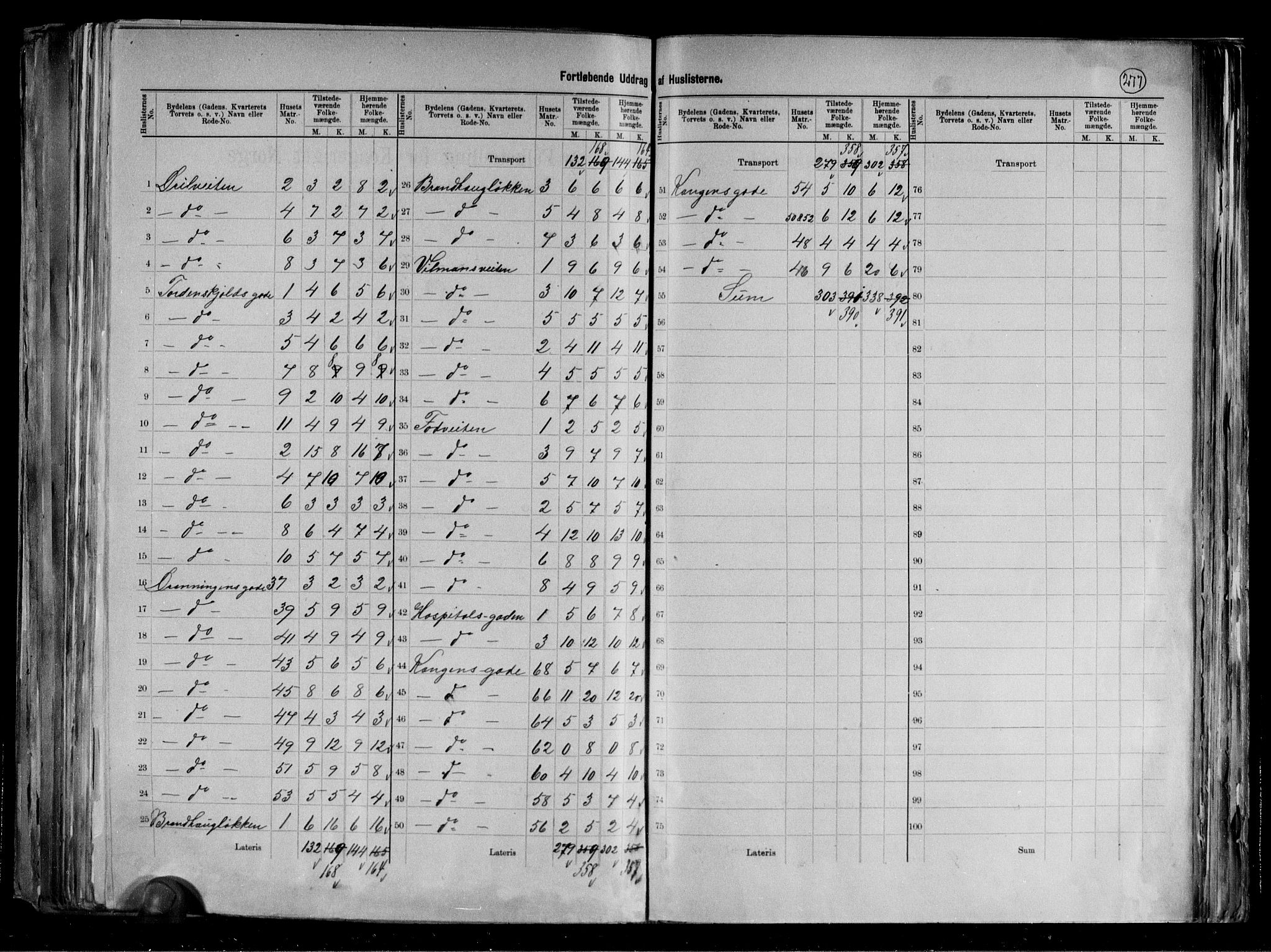 RA, 1891 census for 1601 Trondheim, 1891, p. 38
