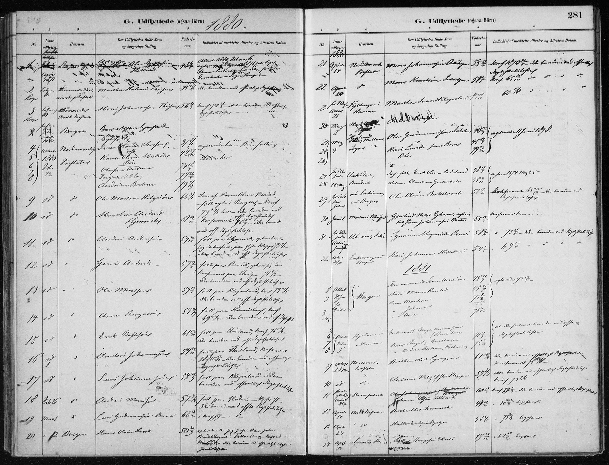 Hosanger sokneprestembete, AV/SAB-A-75801/H/Haa: Parish register (official) no. B  1, 1880-1896, p. 281