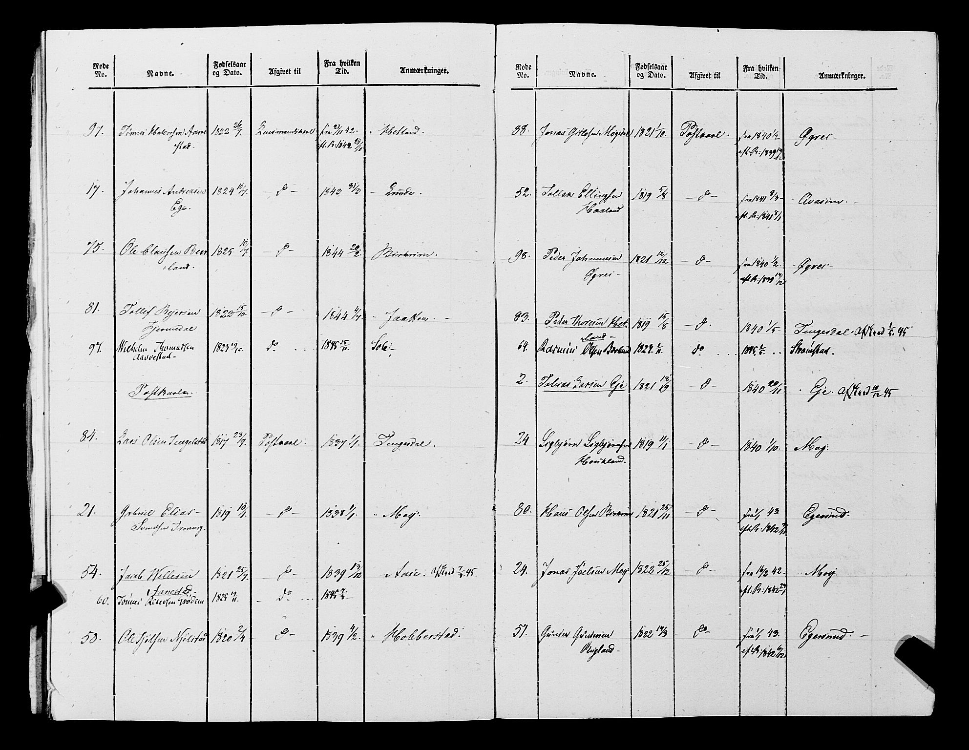 Fylkesmannen i Rogaland, AV/SAST-A-101928/99/3/325/325CA, 1655-1832, p. 11374