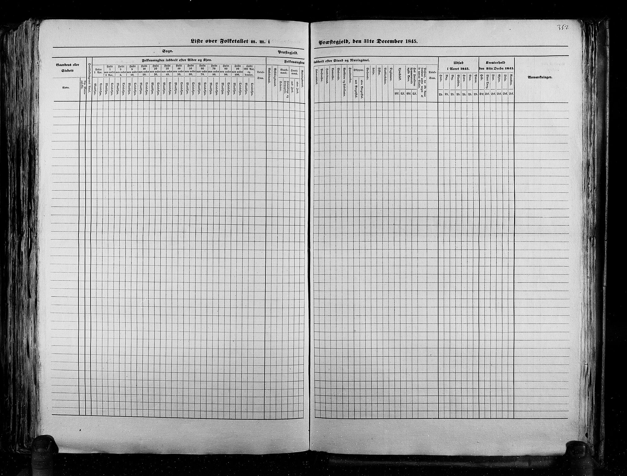 RA, Census 1845, vol. 5: Bratsberg amt og Nedenes og Råbyggelaget amt, 1845, p. 352