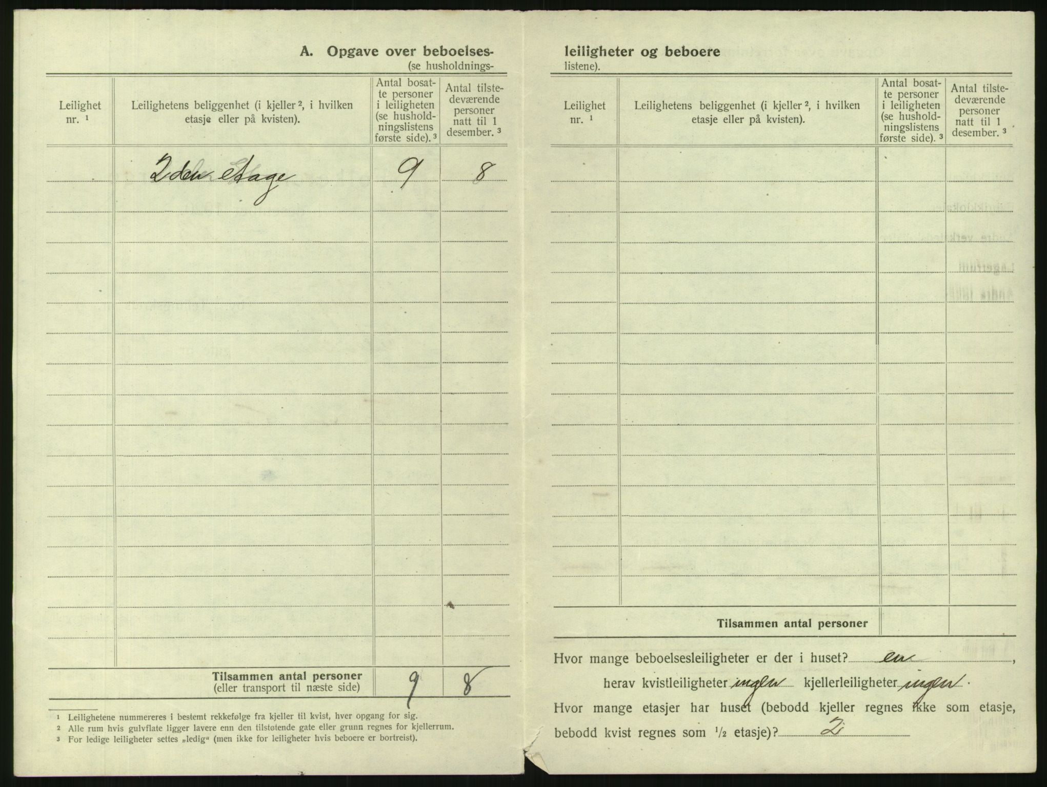 SAKO, 1920 census for Tønsberg, 1920, p. 1342