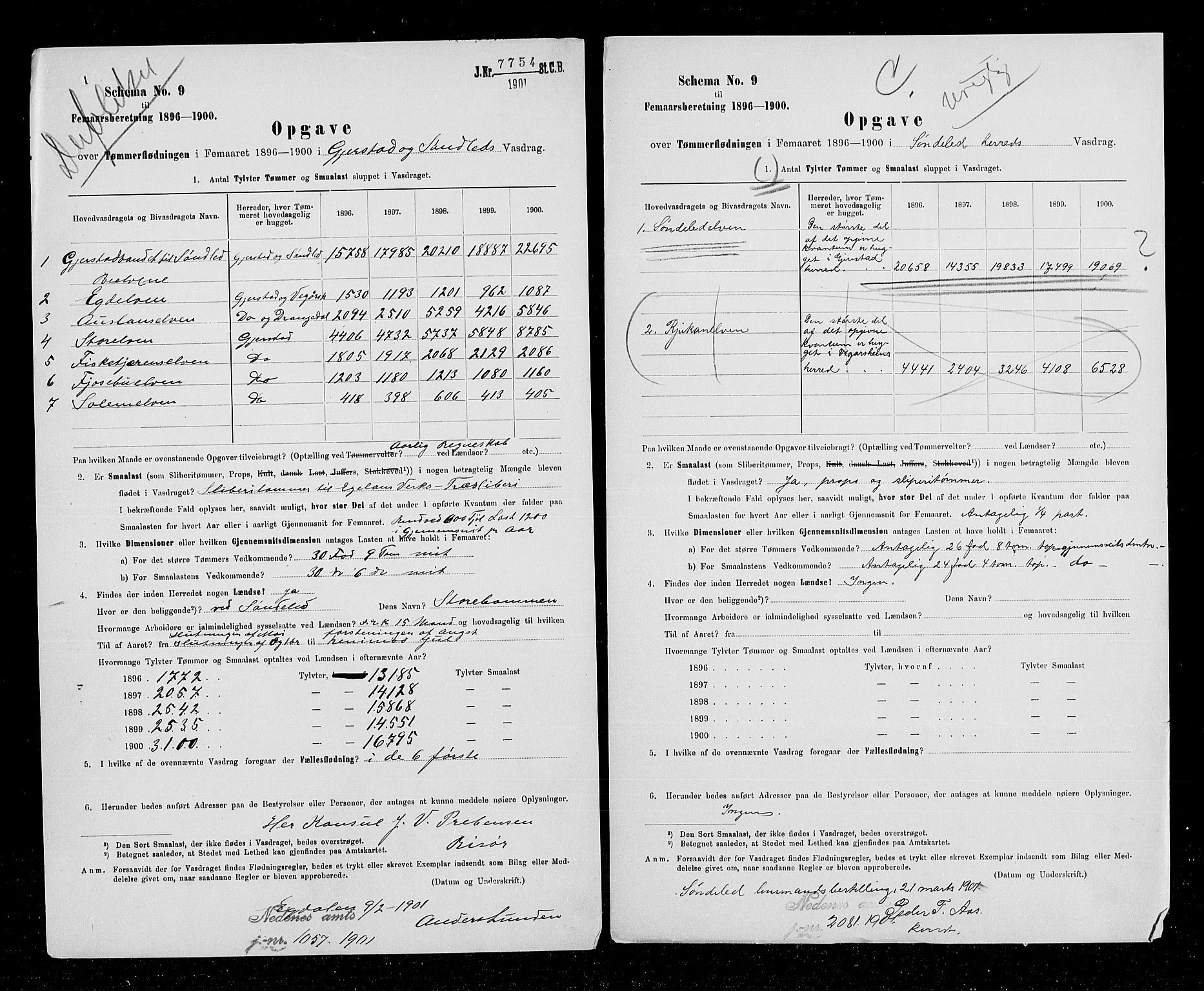 Statistisk sentralbyrå, Næringsøkonomiske emner, Generelt - Amtmennenes femårsberetninger, AV/RA-S-2233/F/Fa/L0092: --, 1896-1900, p. 5