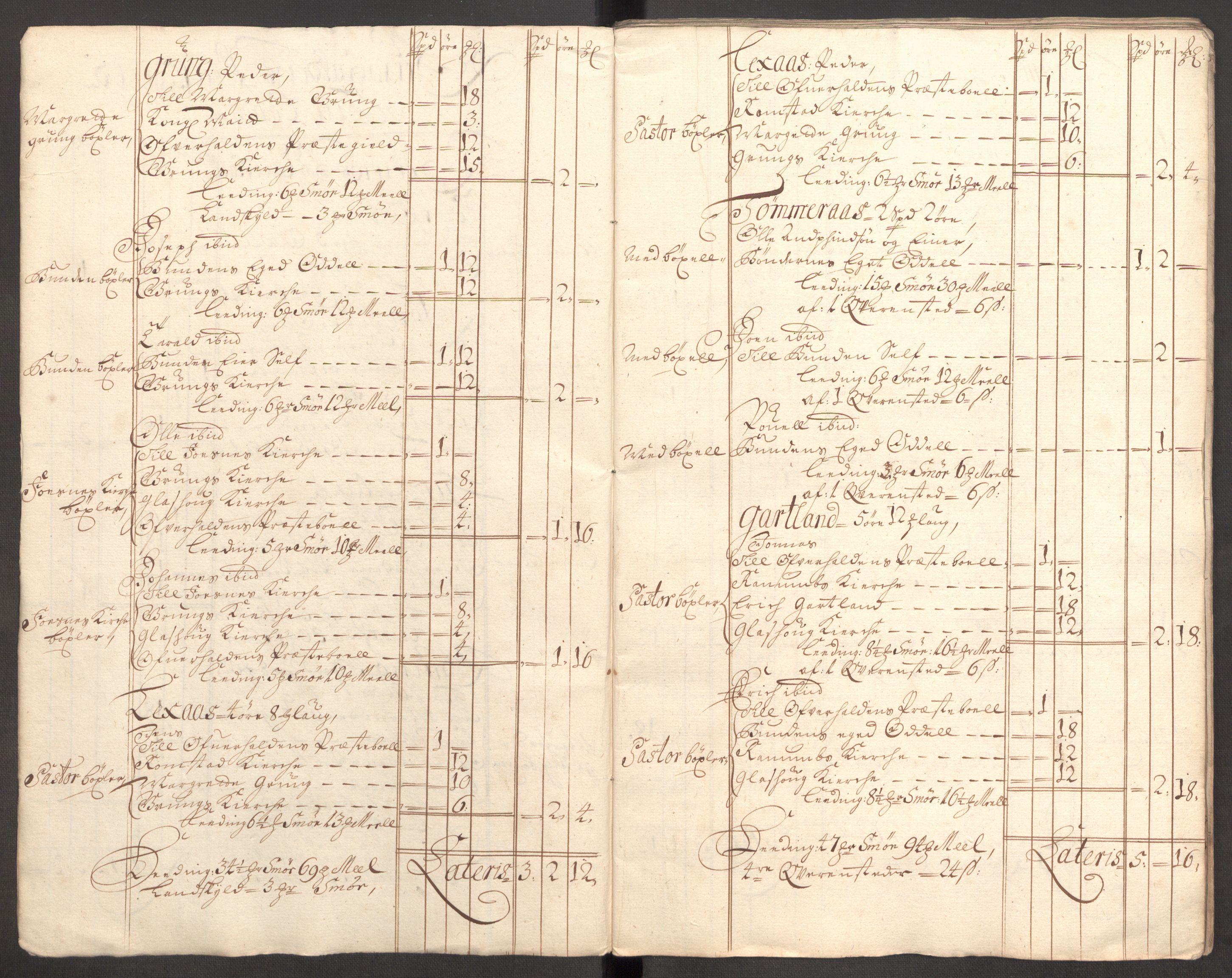 Rentekammeret inntil 1814, Reviderte regnskaper, Fogderegnskap, AV/RA-EA-4092/R64/L4429: Fogderegnskap Namdal, 1705-1706, p. 16