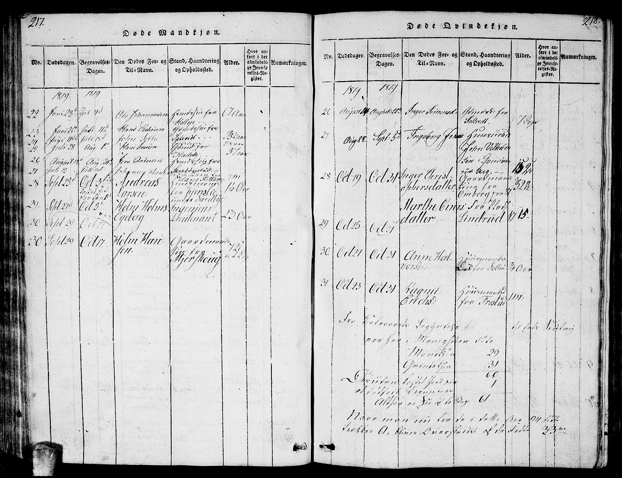 Enebakk prestekontor Kirkebøker, AV/SAO-A-10171c/G/Ga/L0001: Parish register (copy) no. I 1, 1815-1833, p. 217-218