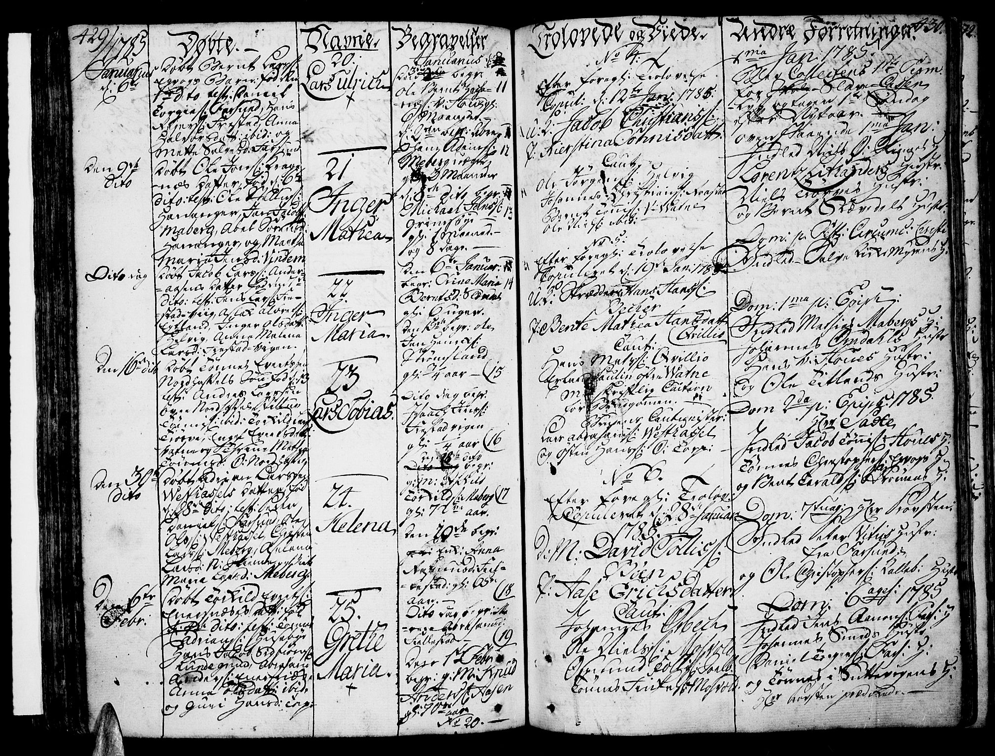 Lista sokneprestkontor, AV/SAK-1111-0027/F/Fa/L0004: Parish register (official) no. A 4, 1768-1794, p. 429-430