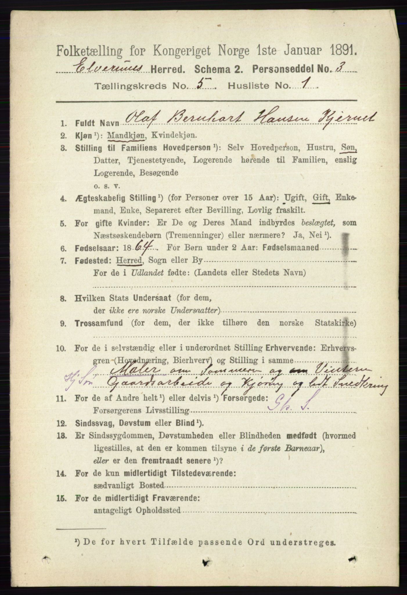 RA, 1891 census for 0427 Elverum, 1891, p. 3083