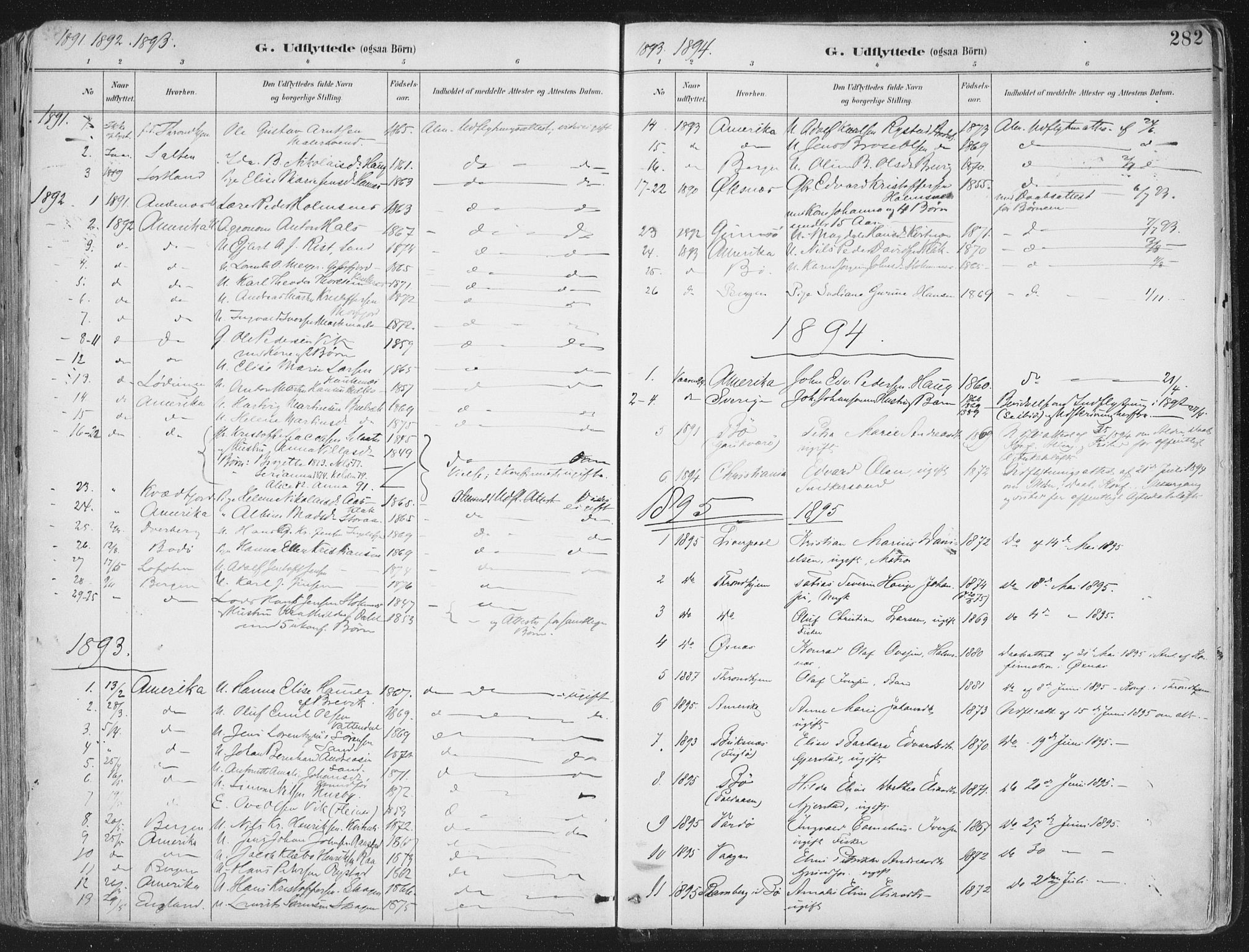 Ministerialprotokoller, klokkerbøker og fødselsregistre - Nordland, AV/SAT-A-1459/888/L1246: Parish register (official) no. 888A12, 1891-1903, p. 282