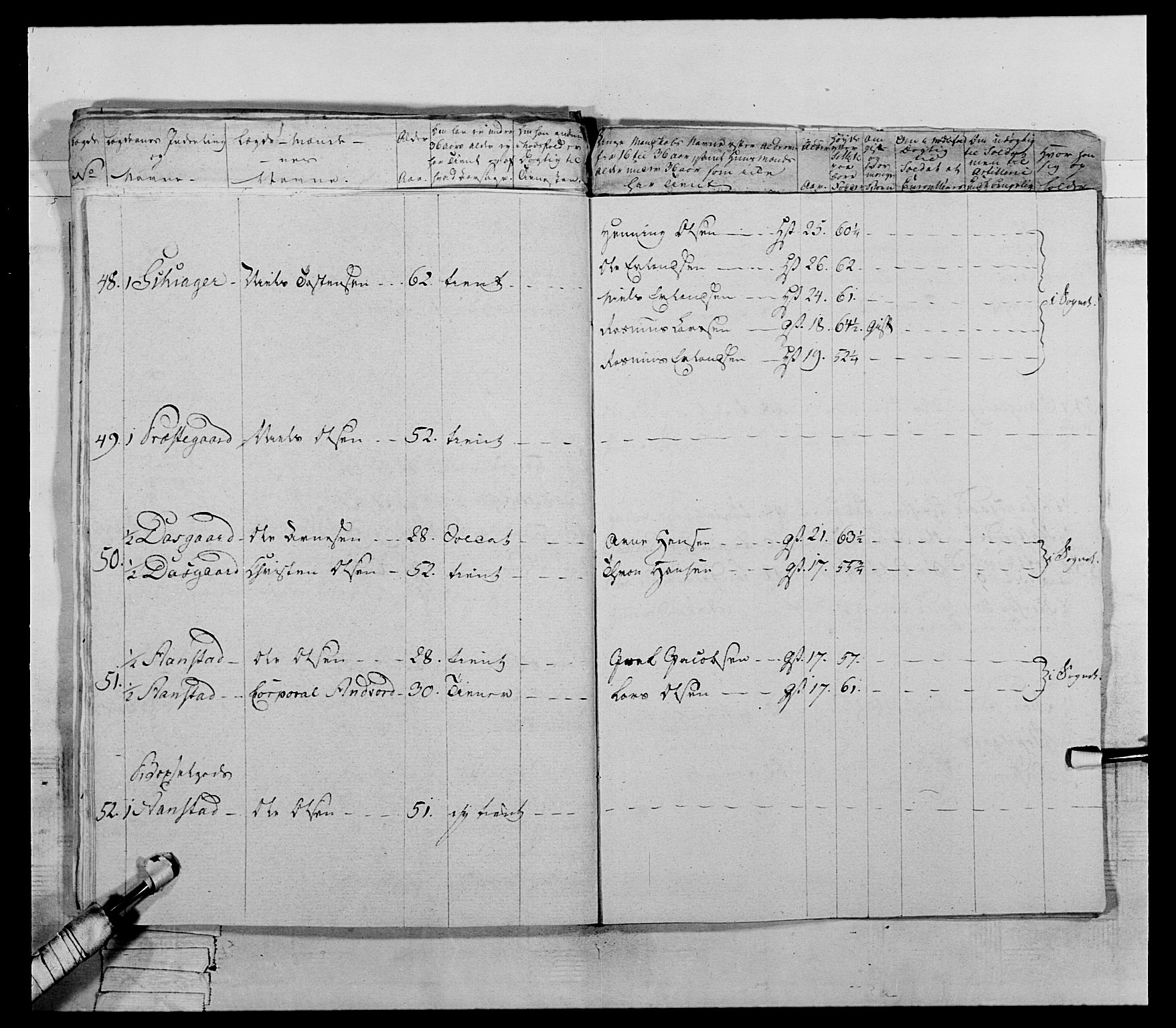 Generalitets- og kommissariatskollegiet, Det kongelige norske kommissariatskollegium, AV/RA-EA-5420/E/Eh/L0060: 1. Opplandske nasjonale infanteriregiment, 1786-1788, p. 136