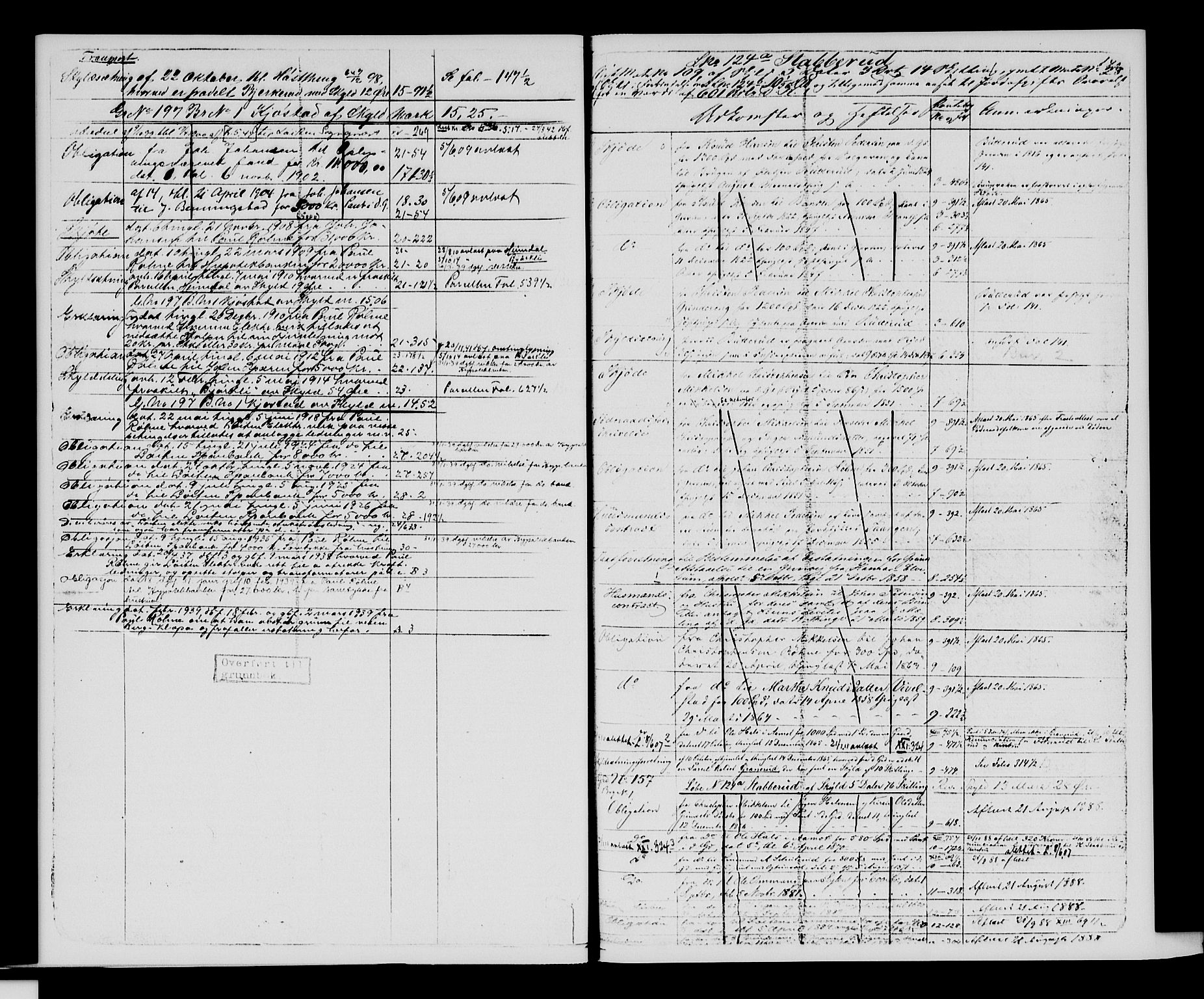 Sør-Hedmark sorenskriveri, SAH/TING-014/H/Ha/Hac/Hacc/L0001: Mortgage register no. 3.1, 1855-1943, p. 140
