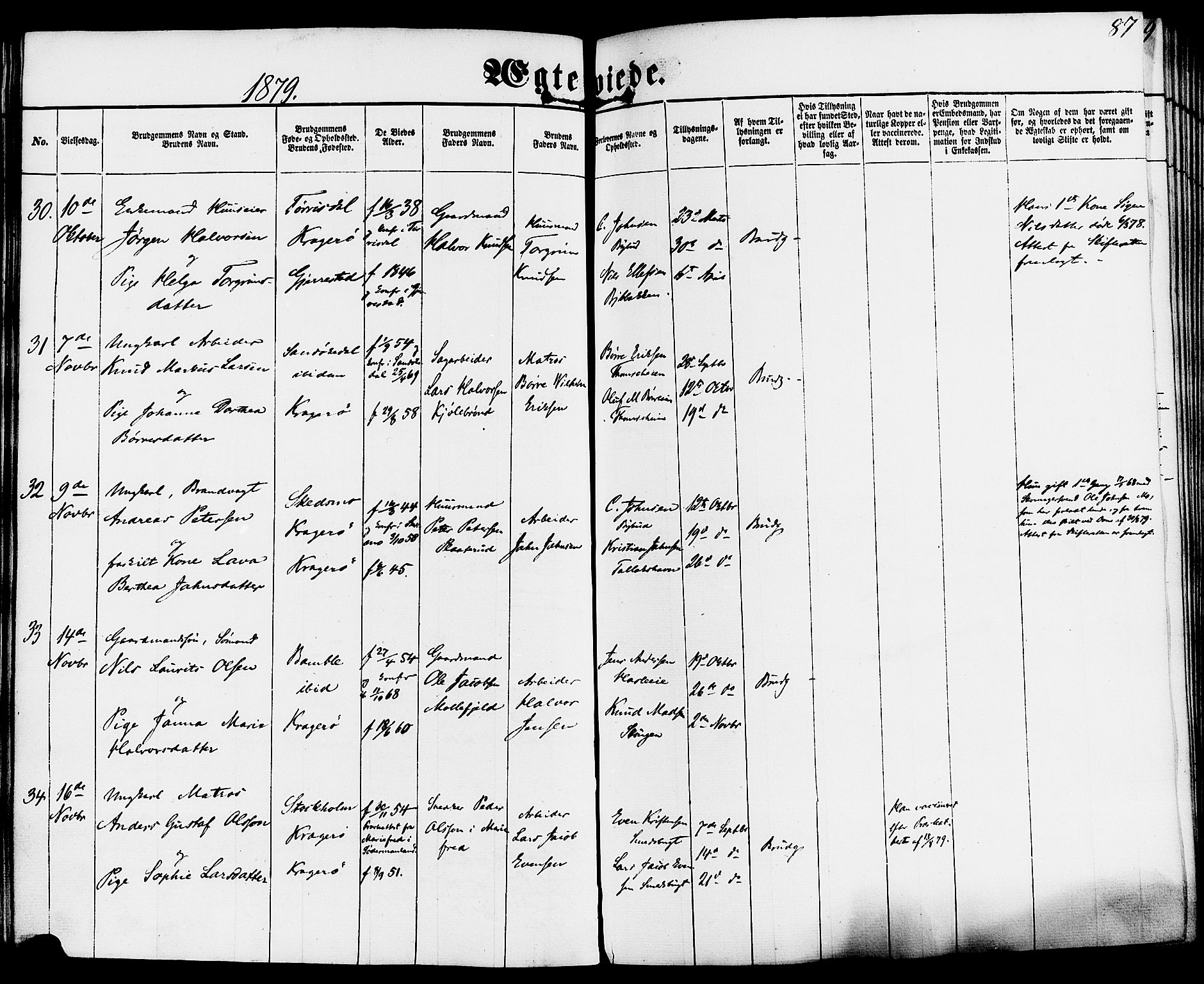 Kragerø kirkebøker, SAKO/A-278/F/Fa/L0009: Parish register (official) no. 9, 1861-1886, p. 87