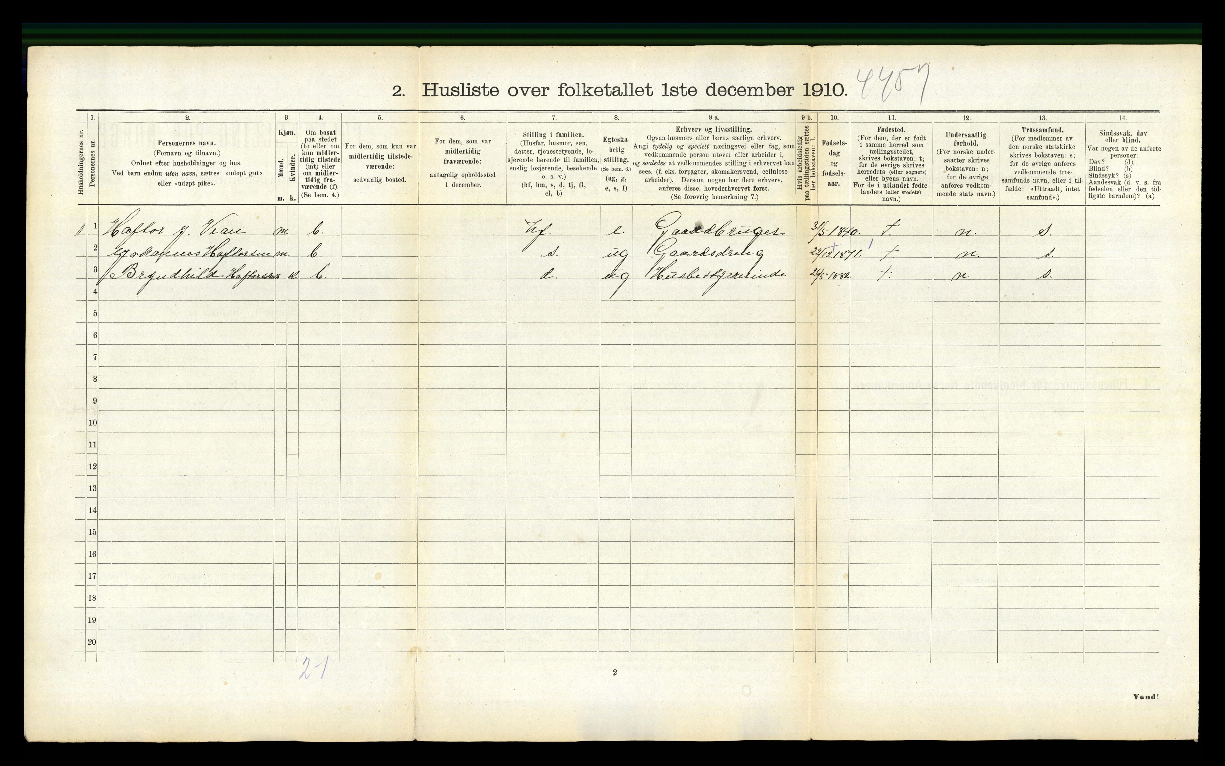 RA, 1910 census for Aure, 1910, p. 785