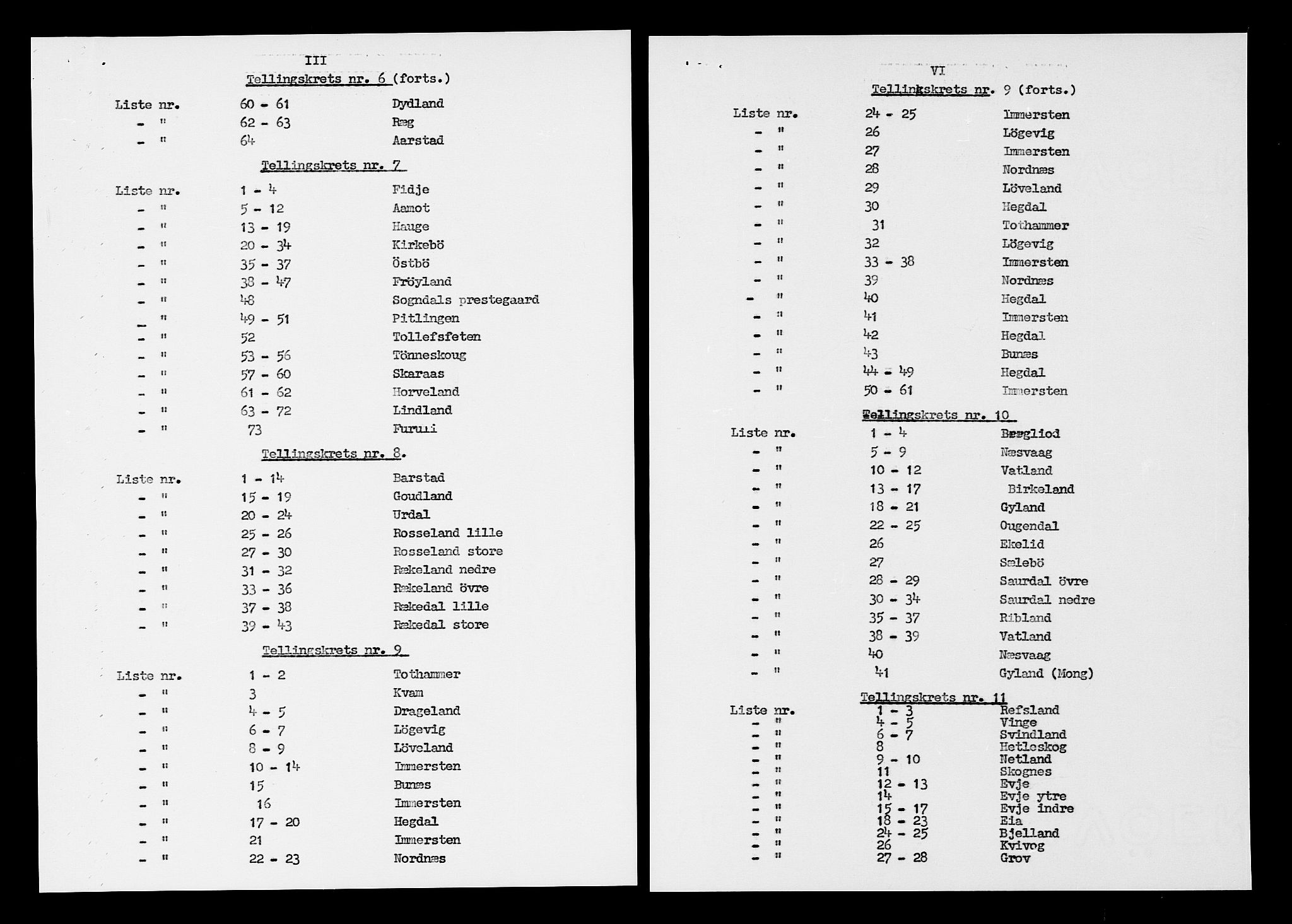 SAST, 1875 census for 1111L Sokndal/Sokndal, 1875, p. 53