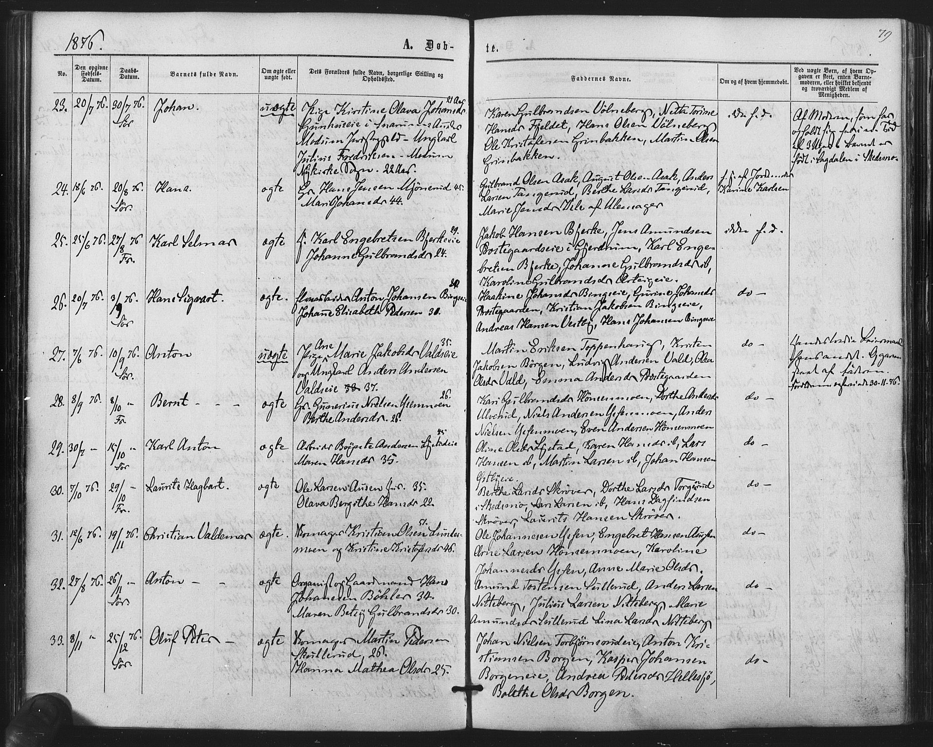 Sørum prestekontor Kirkebøker, AV/SAO-A-10303/F/Fa/L0006: Parish register (official) no. I 6, 1864-1877, p. 79