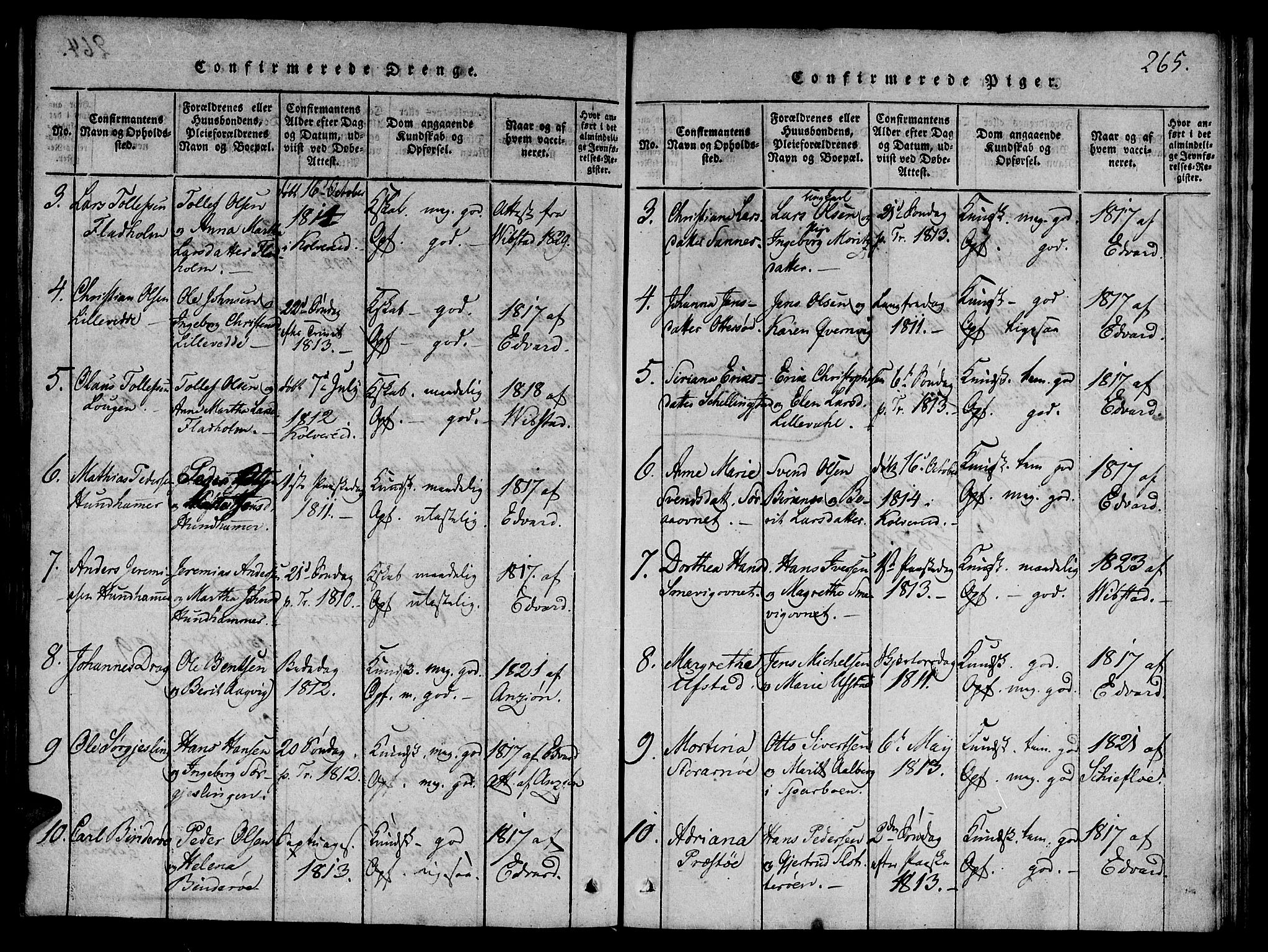 Ministerialprotokoller, klokkerbøker og fødselsregistre - Nord-Trøndelag, AV/SAT-A-1458/784/L0667: Parish register (official) no. 784A03 /1, 1816-1829, p. 265