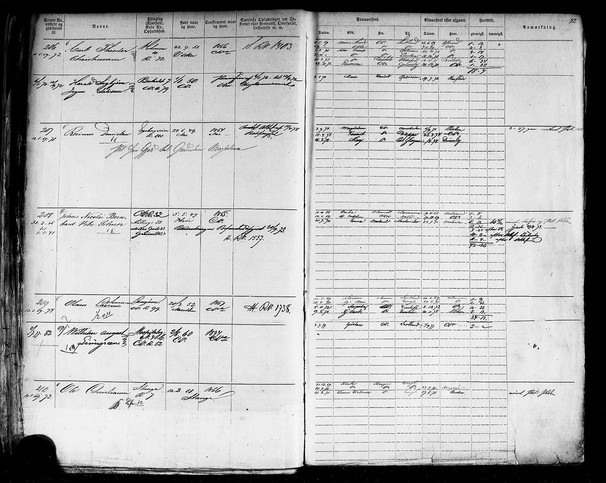Oslo mønstringskontor, AV/SAO-A-10569g/F/Fc/Fca/L0001: Annotasjonsrulle, 1866-1881, p. 46
