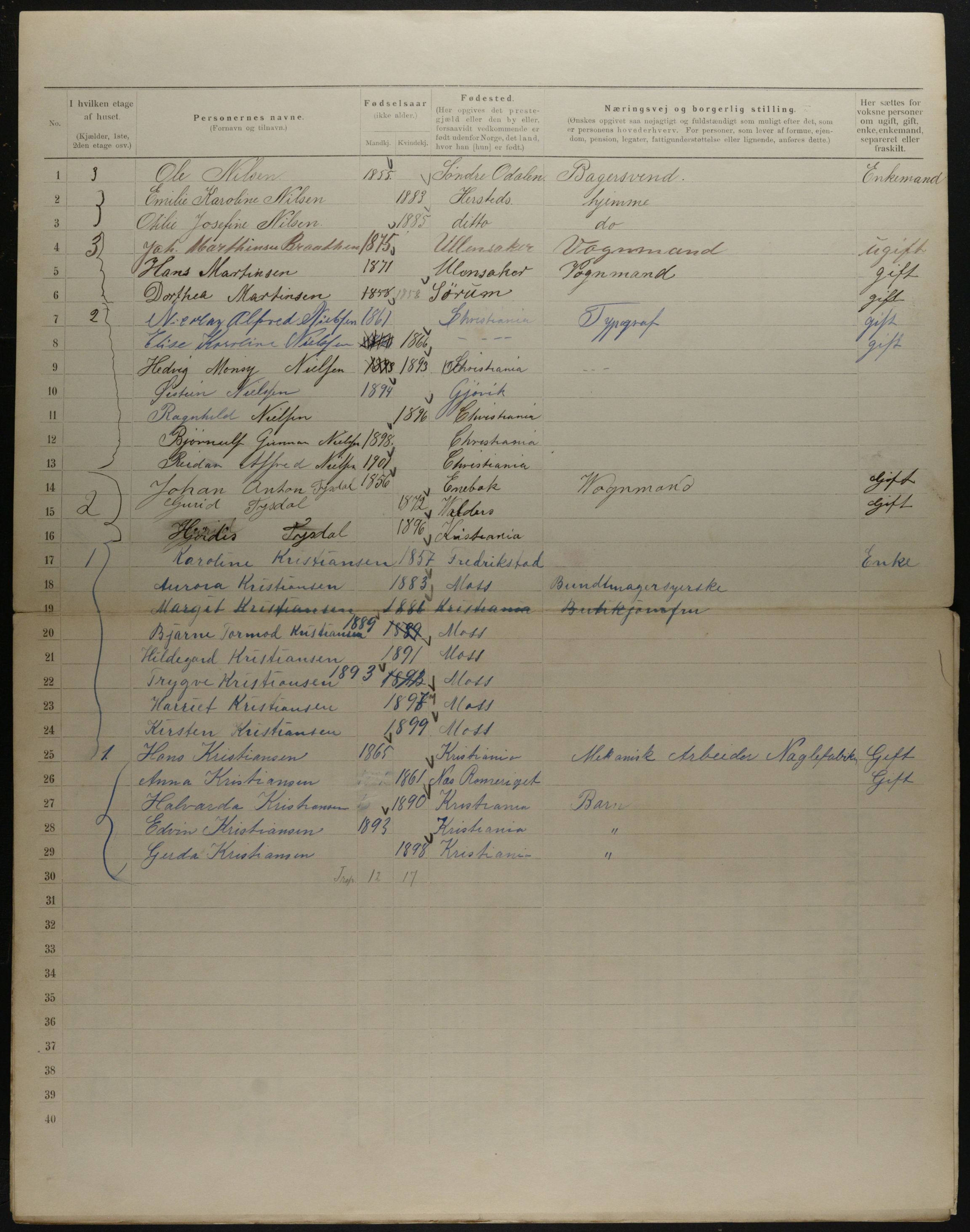 OBA, Municipal Census 1901 for Kristiania, 1901, p. 17747