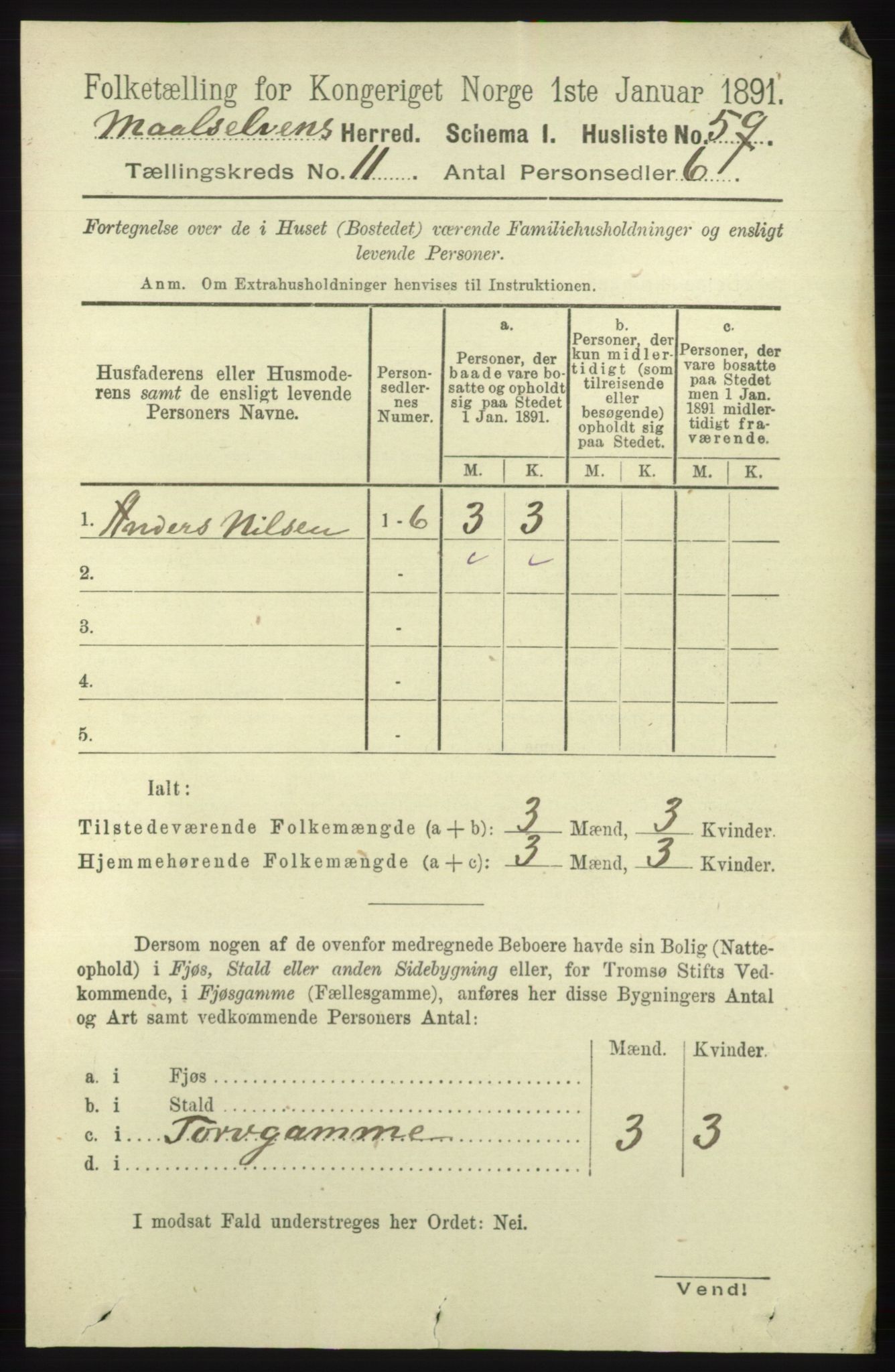 RA, 1891 census for 1924 Målselv, 1891, p. 3250