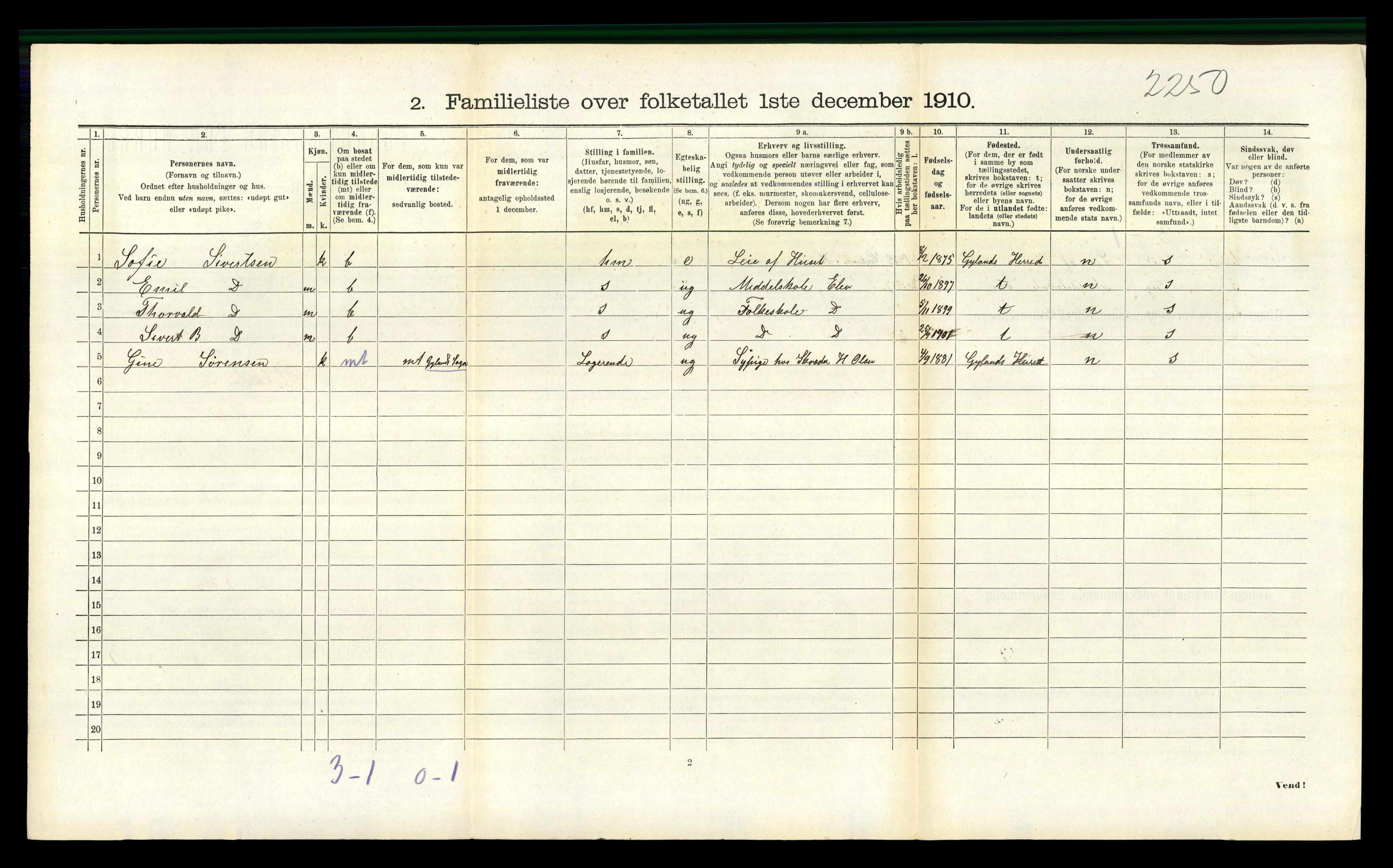 RA, 1910 census for Flekkefjord, 1910, p. 1489