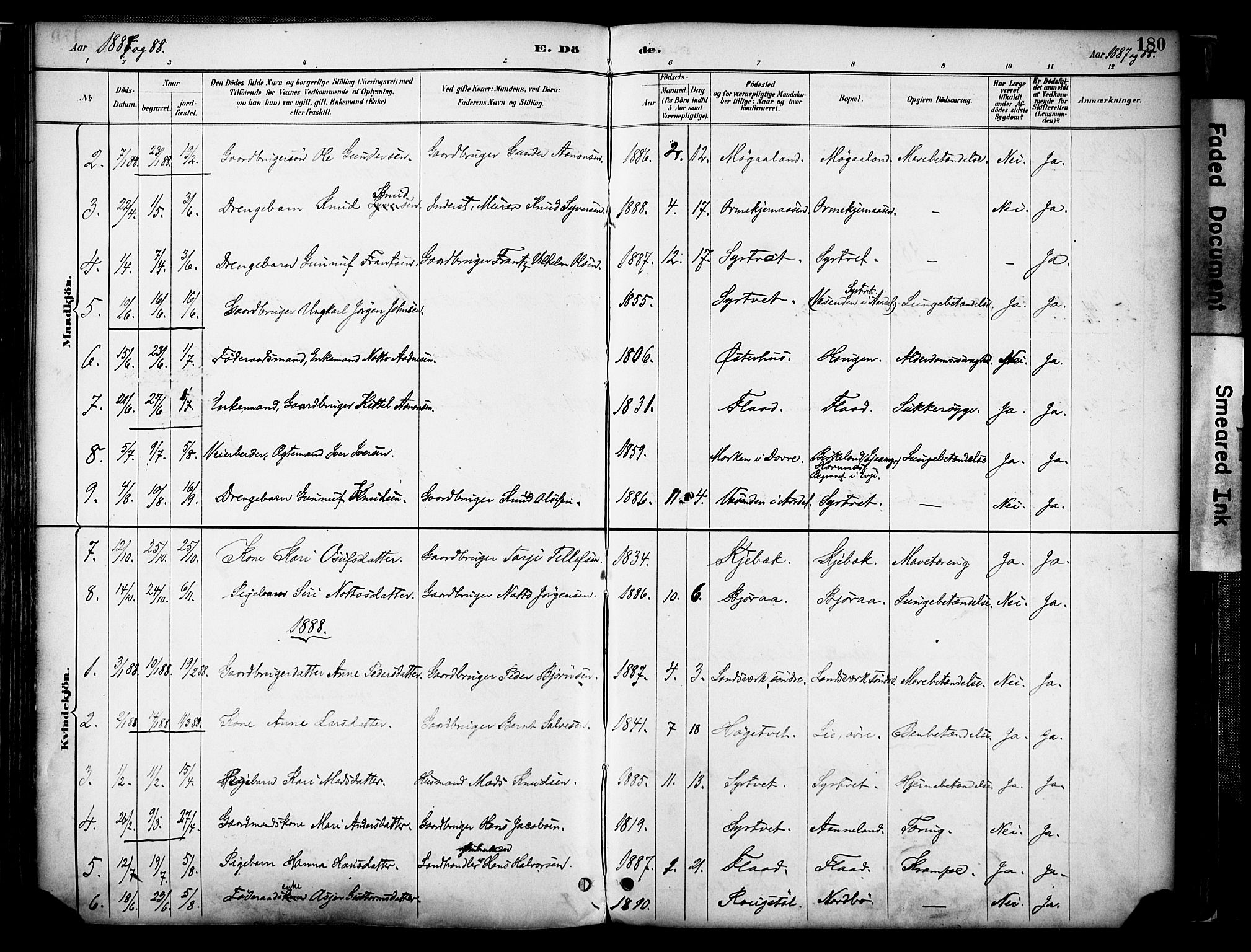 Evje sokneprestkontor, AV/SAK-1111-0008/F/Fa/Faa/L0007: Parish register (official) no. A 7, 1884-1909, p. 180