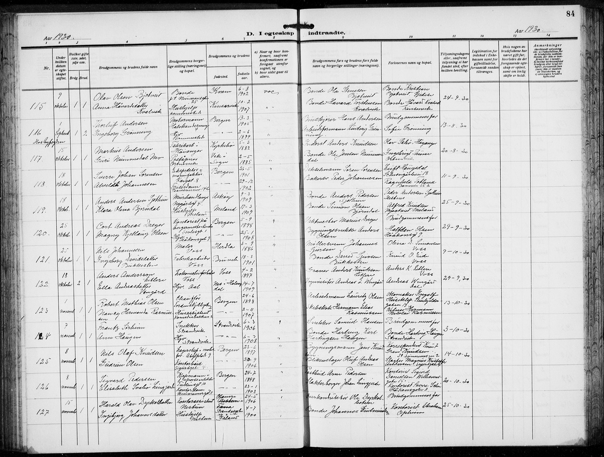 Domkirken sokneprestembete, AV/SAB-A-74801/H/Hab/L0034: Parish register (copy) no. D 6, 1924-1941, p. 84