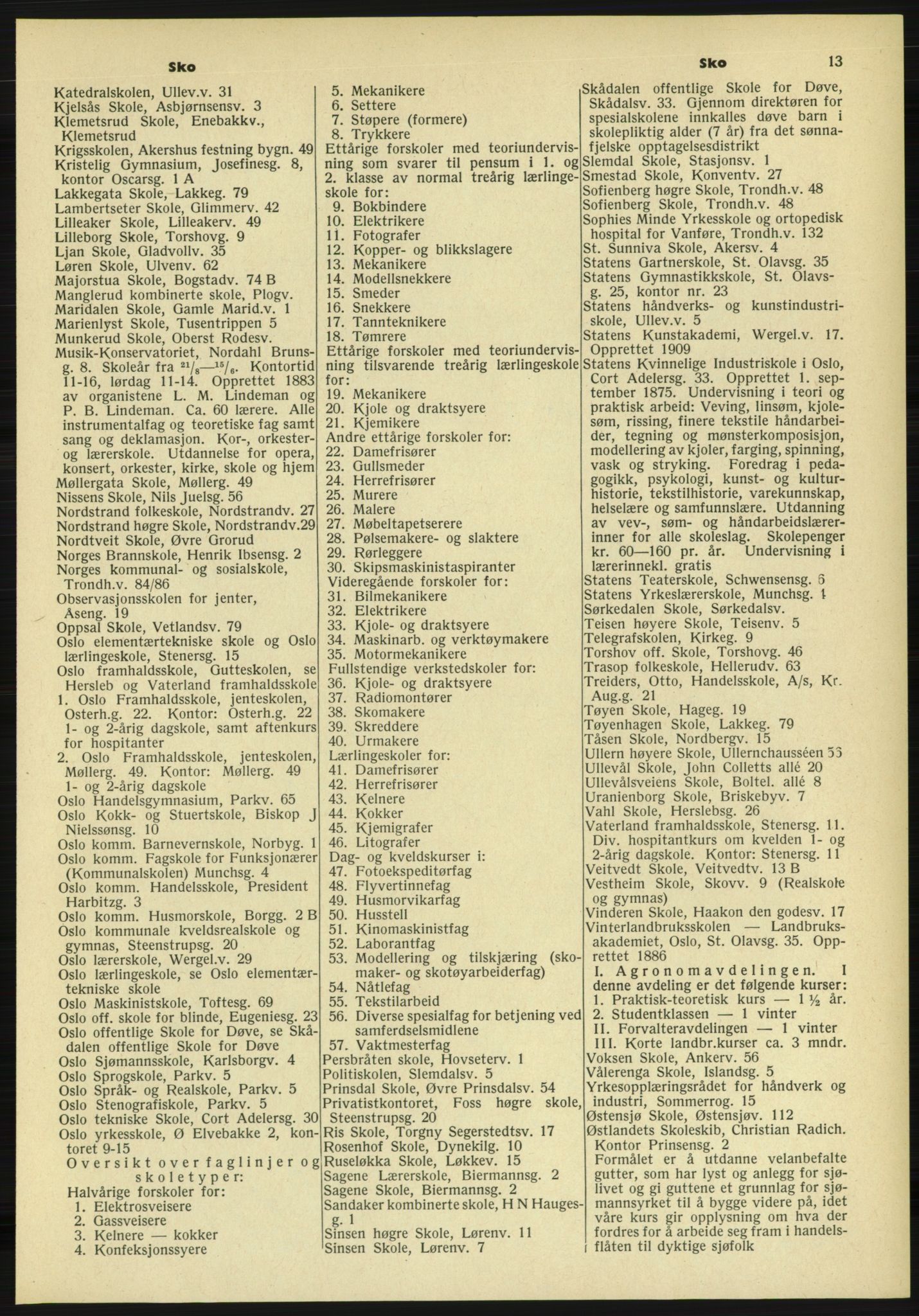 Kristiania/Oslo adressebok, PUBL/-, 1961-1962, p. 13