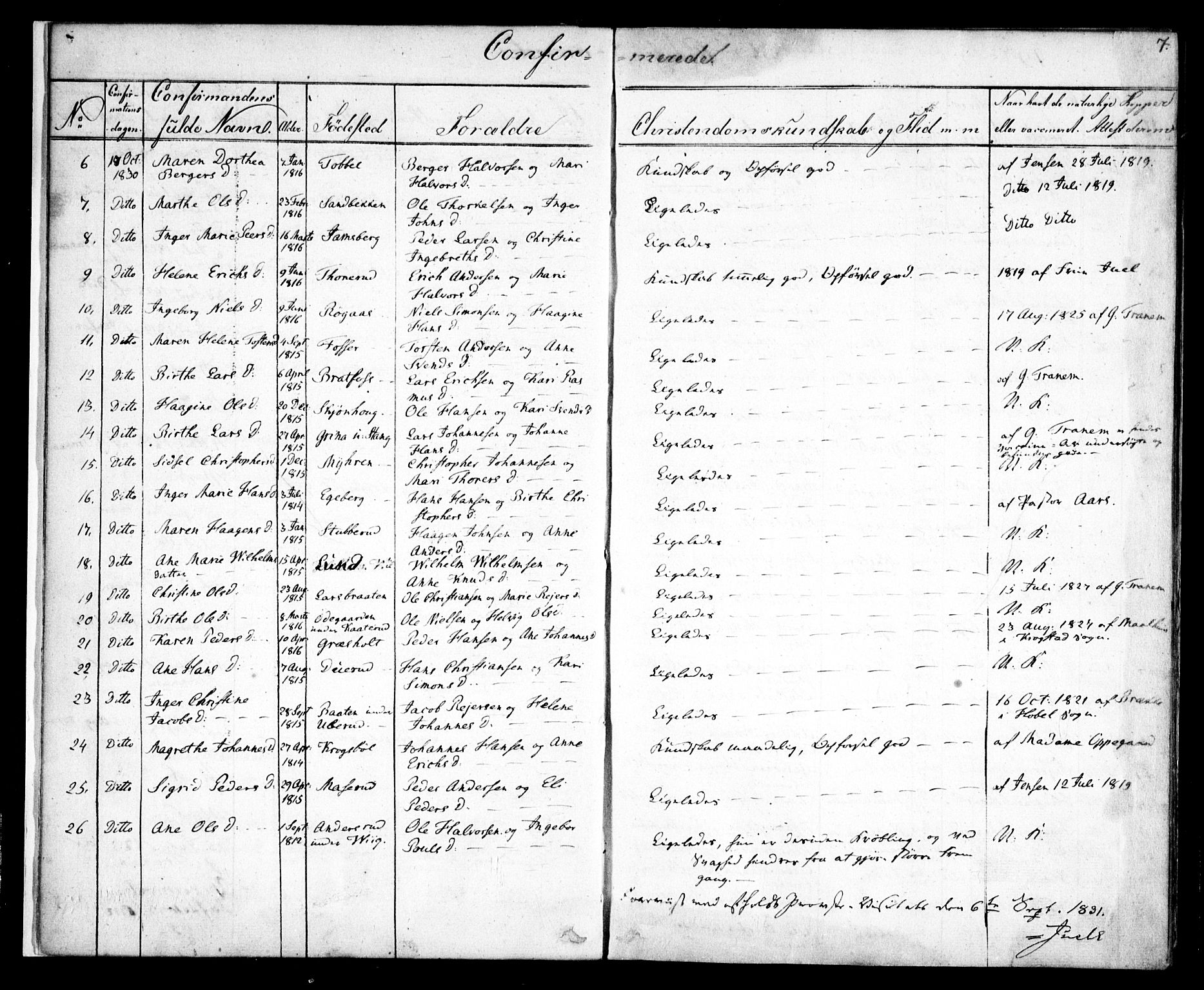 Enebakk prestekontor Kirkebøker, SAO/A-10171c/F/Fa/L0010: Parish register (official) no. I 10, 1829-1876, p. 7