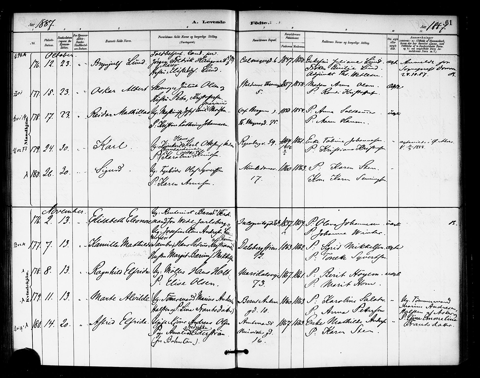 Rikshospitalet prestekontor Kirkebøker, SAO/A-10309b/F/L0007: Parish register (official) no. 7, 1885-1890, p. 61