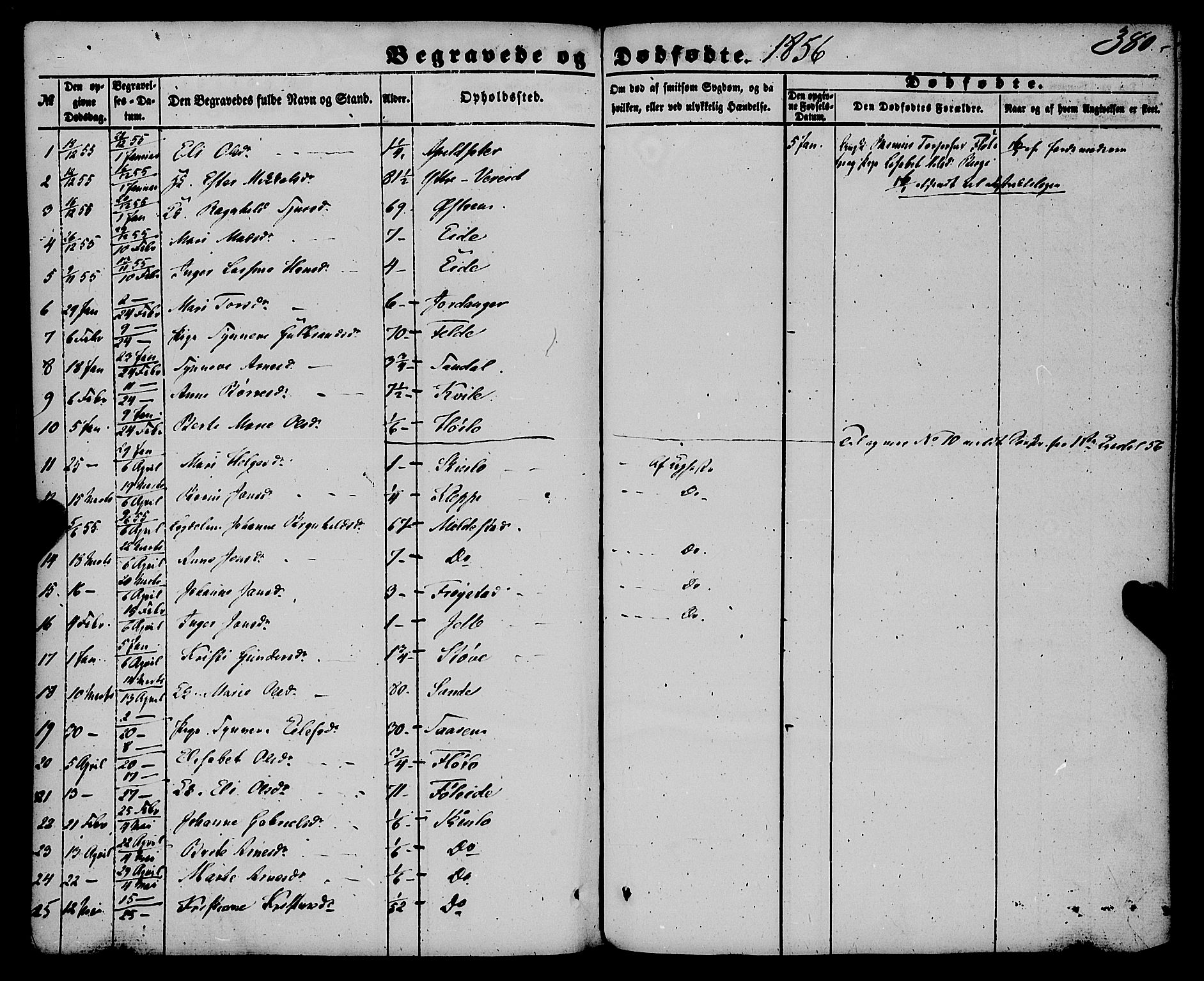 Gloppen sokneprestembete, AV/SAB-A-80101/H/Haa/Haaa/L0009: Parish register (official) no. A 9, 1855-1870, p. 380