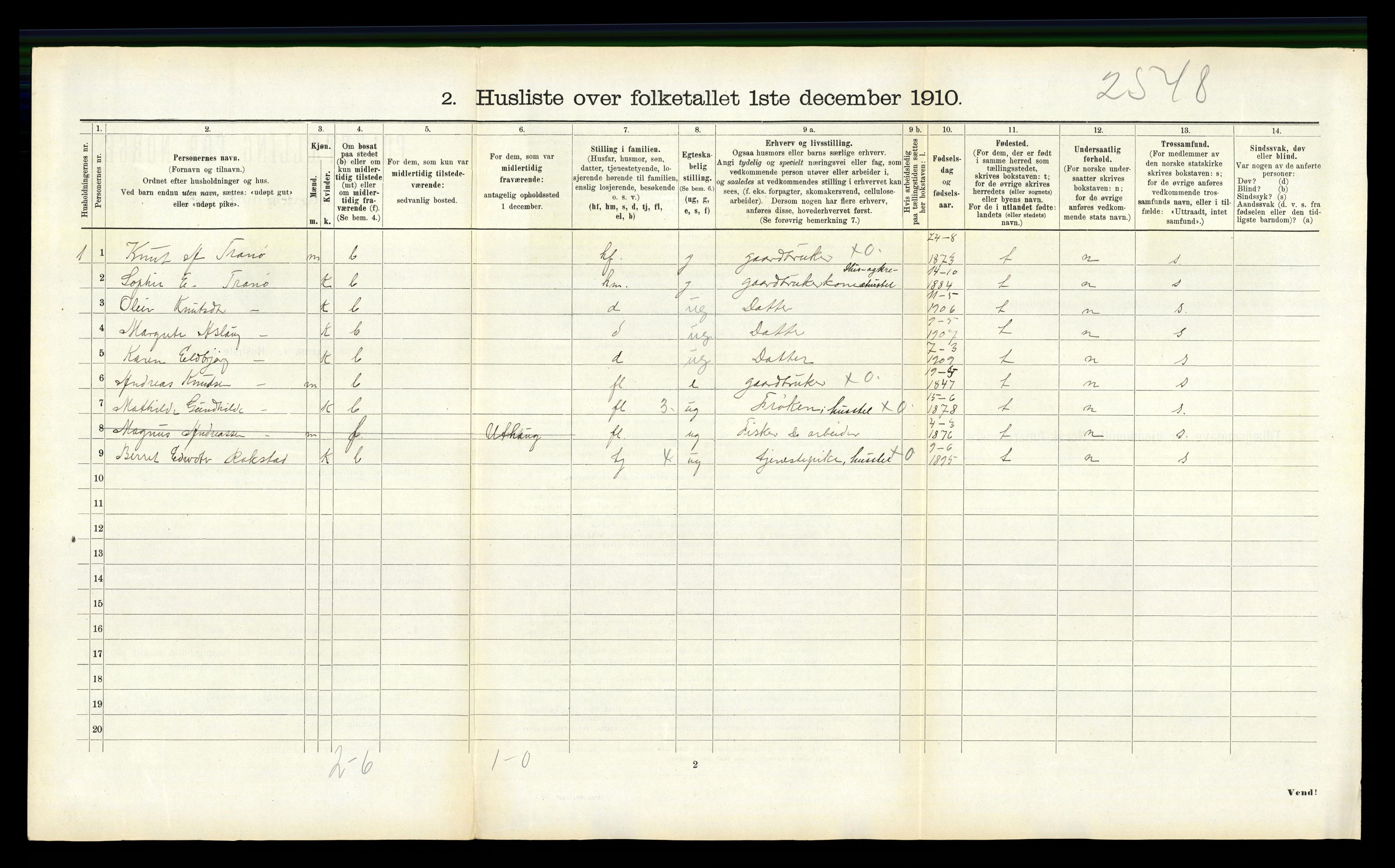 RA, 1910 census for Edøy, 1910, p. 955