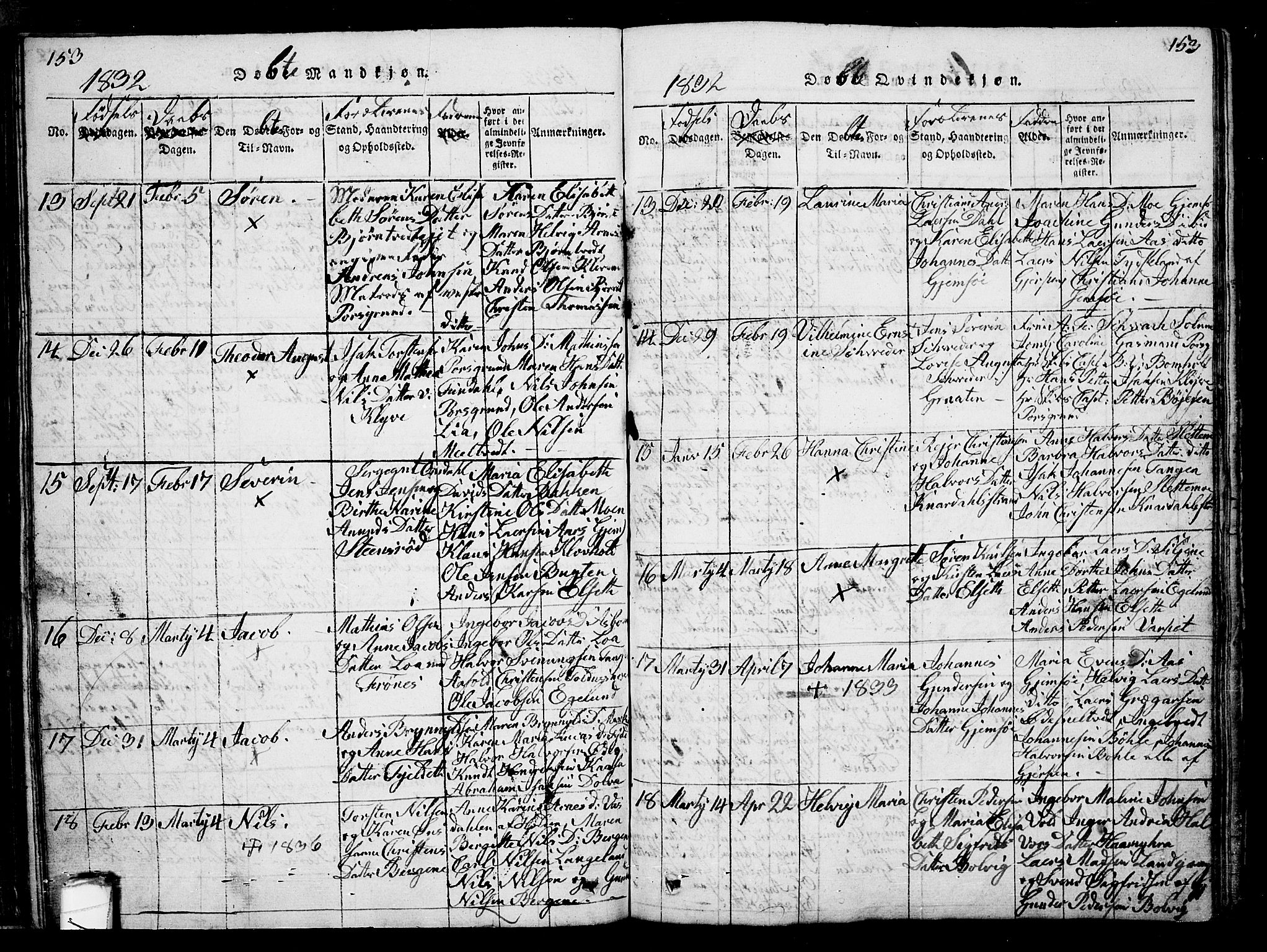 Solum kirkebøker, AV/SAKO-A-306/G/Ga/L0001: Parish register (copy) no. I 1, 1814-1833, p. 153