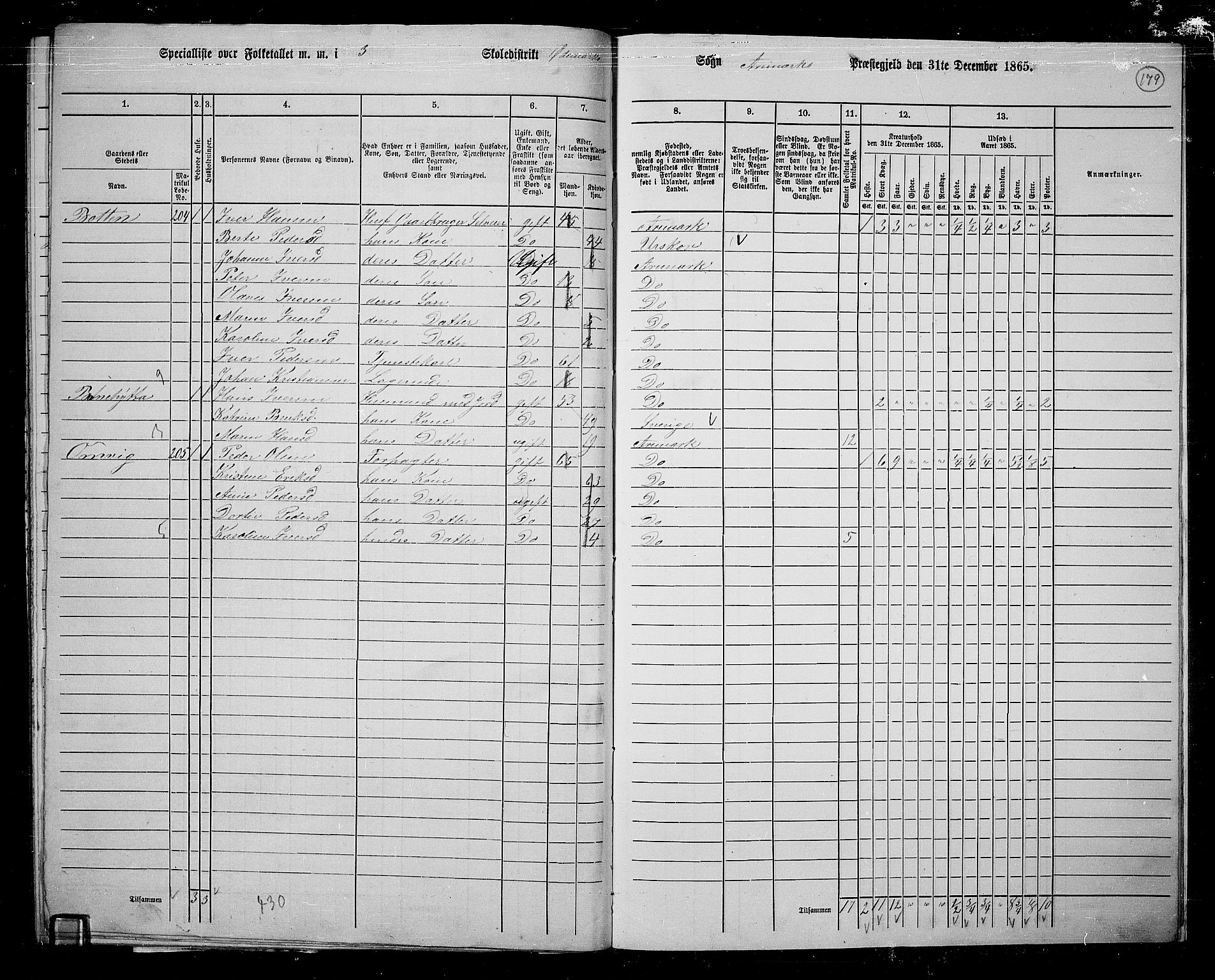 RA, 1865 census for Aremark, 1865, p. 169