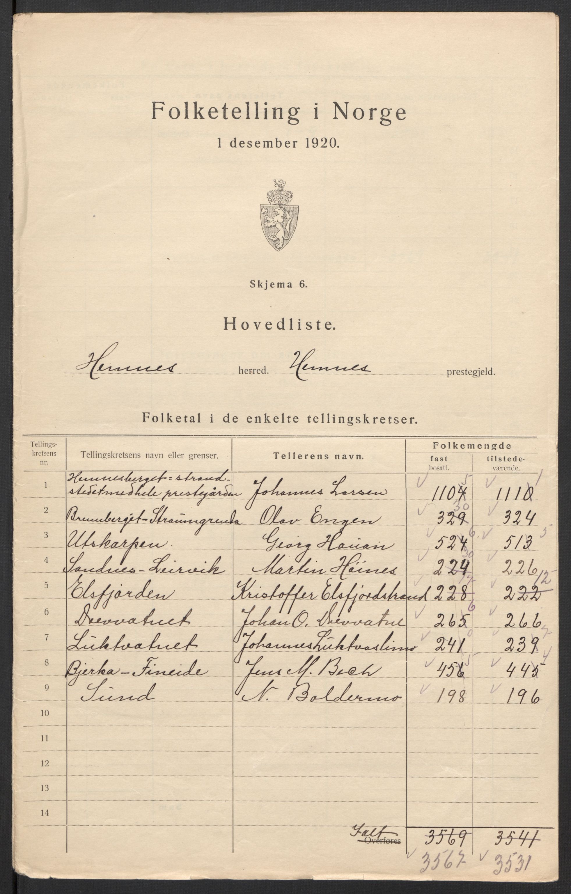 SAT, 1920 census for Hemnes, 1920, p. 4