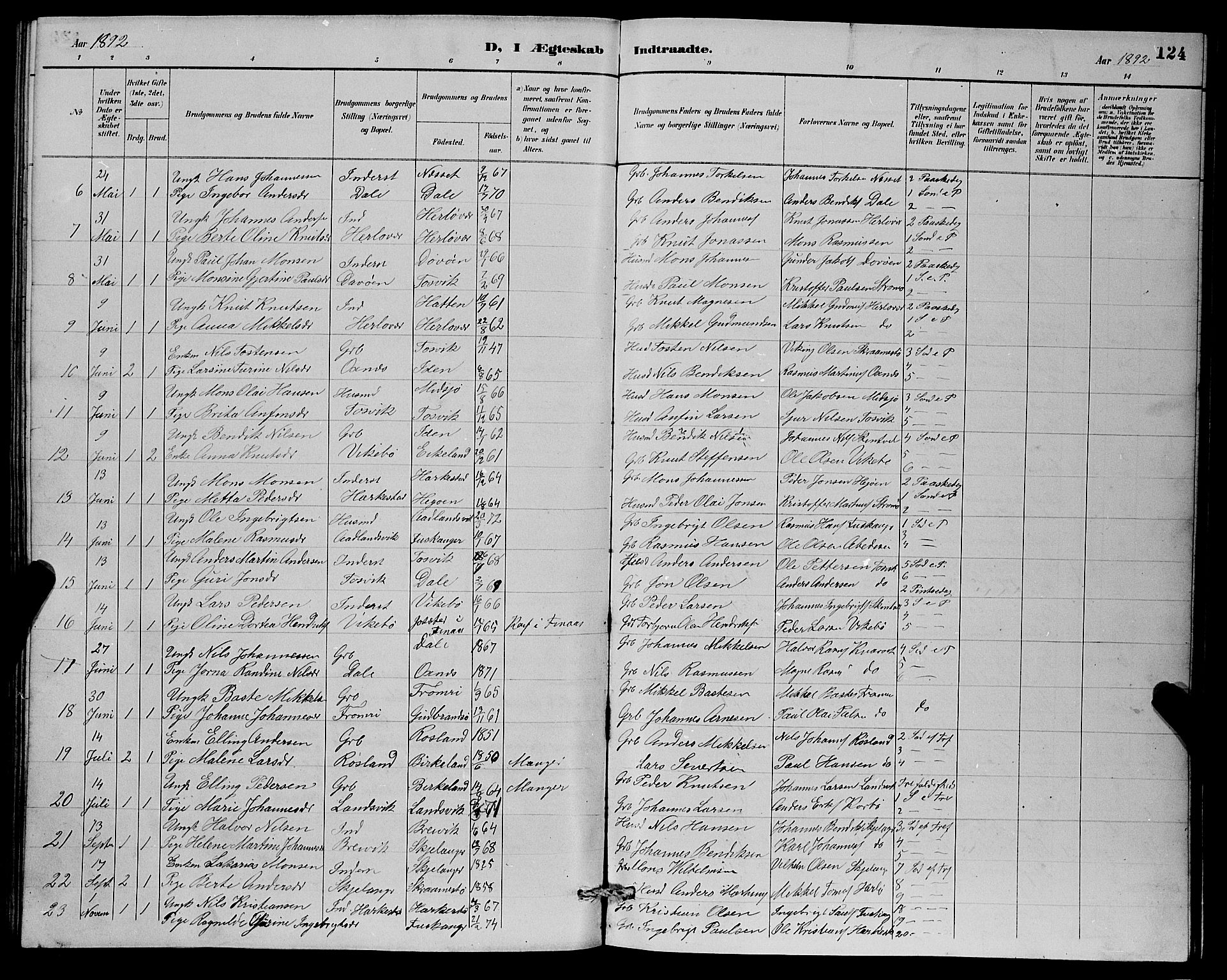 Herdla Sokneprestembete, AV/SAB-A-75701/H/Hab: Parish register (copy) no. A 3, 1889-1899, p. 124